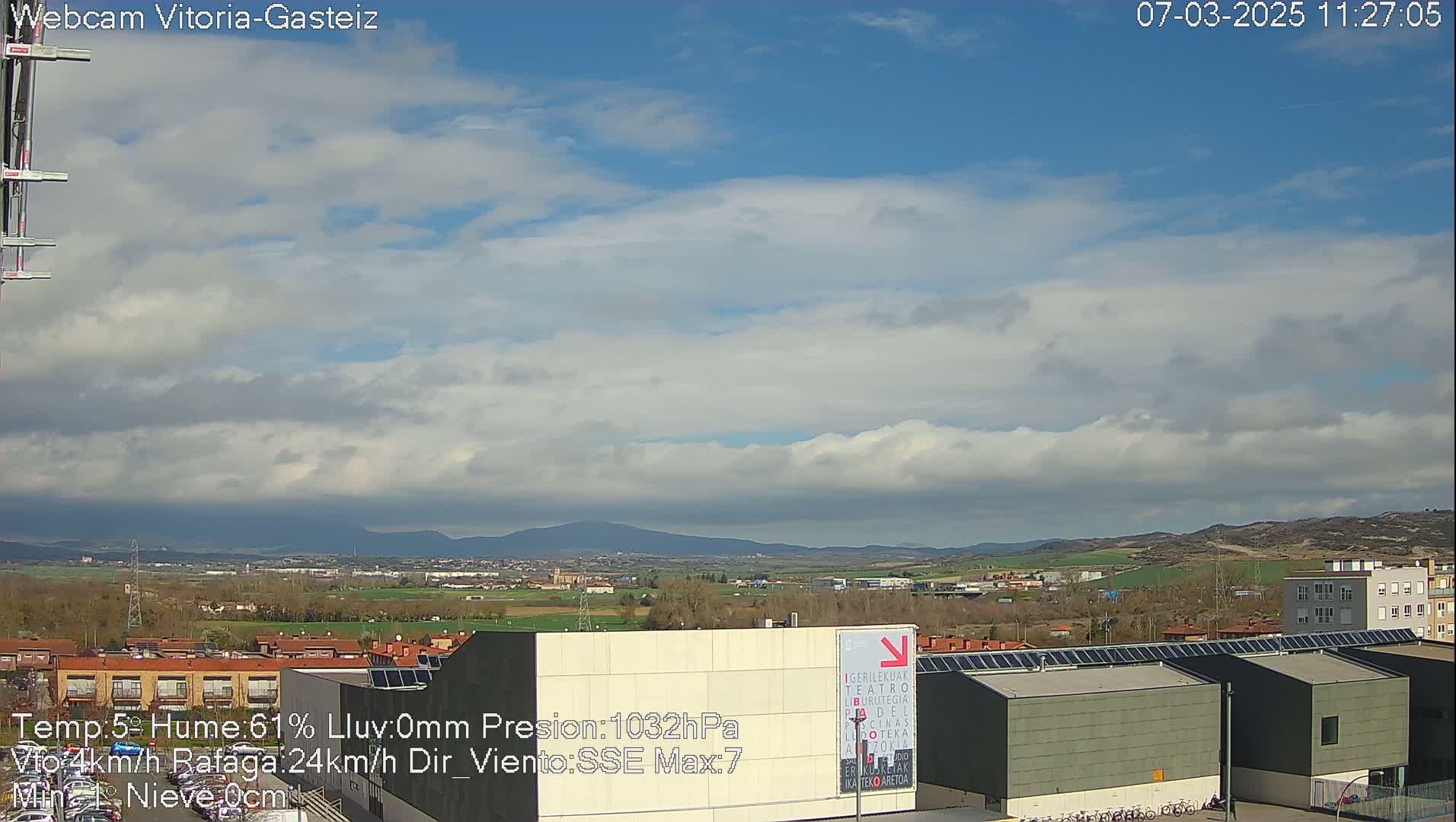 A partly cloudy sky overlooks a sprawling suburban landscape with distant mountains under a mostly clear sky.