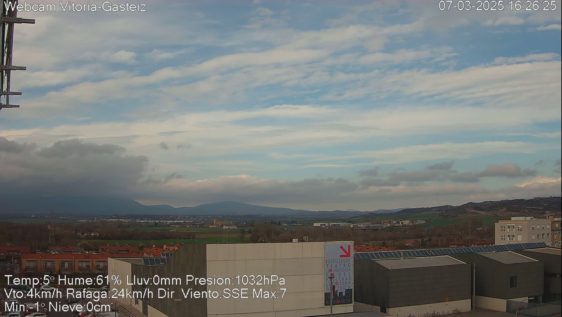 A partly cloudy sky overlooks a suburban area with low-lying mountains in the distance.