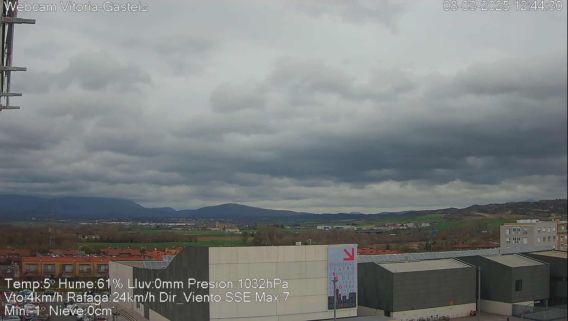 A mostly cloudy sky hangs over a cityscape with distant mountains, some buildings with solar panels on their roofs.