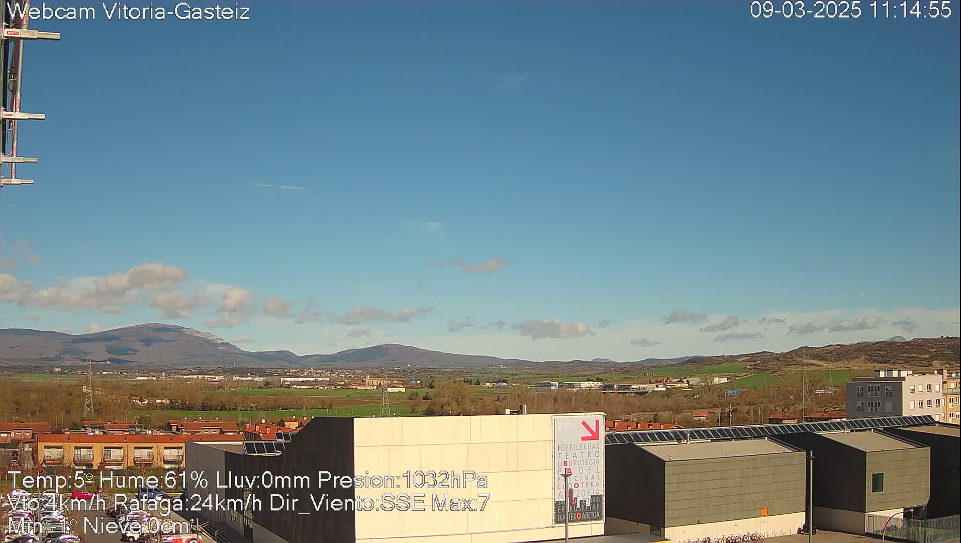 A mostly clear, sunny day with a few scattered clouds over a suburban area and distant mountains.