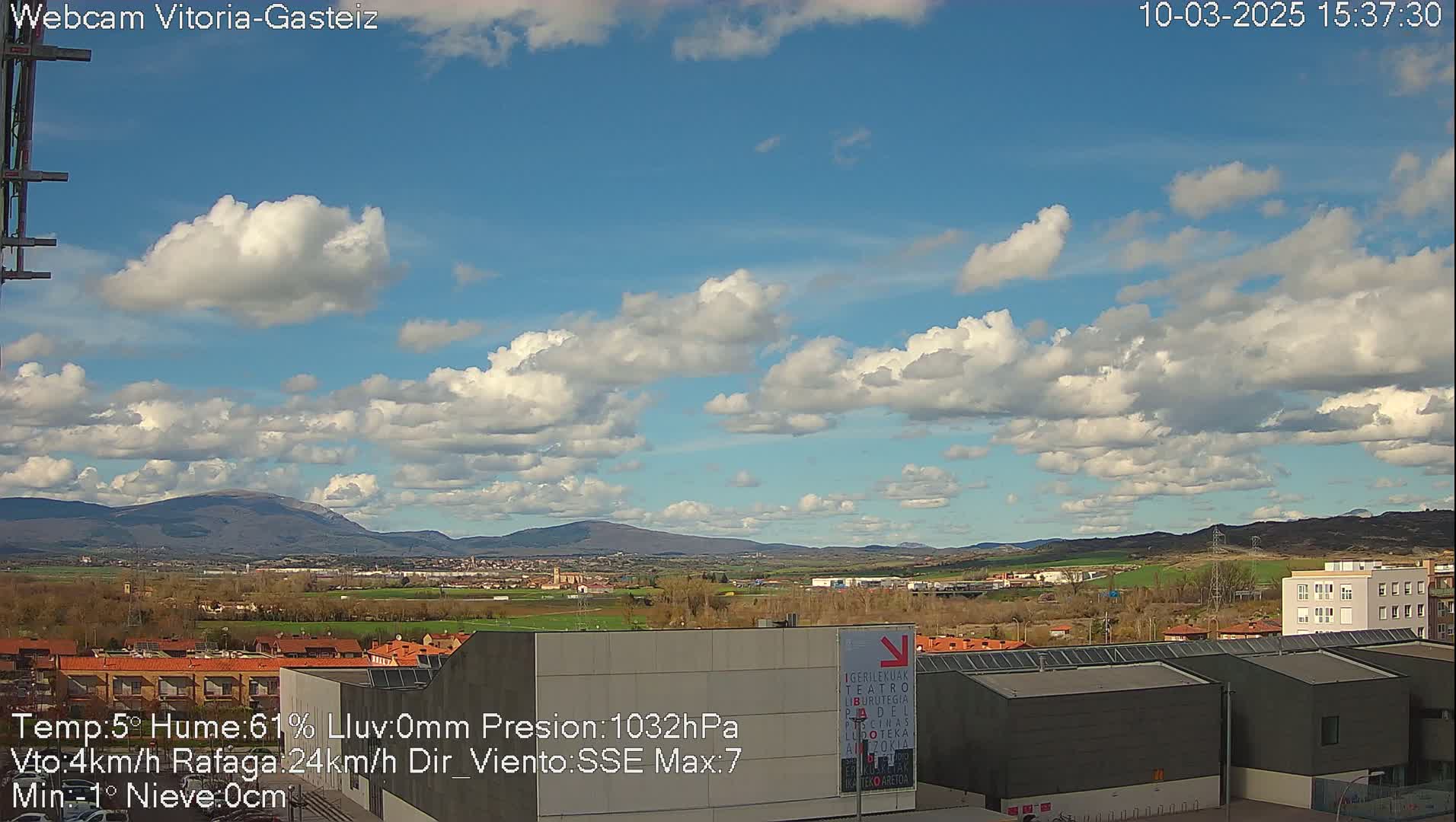 A partly cloudy sky overlooks a suburban landscape with distant mountains under a light breeze.