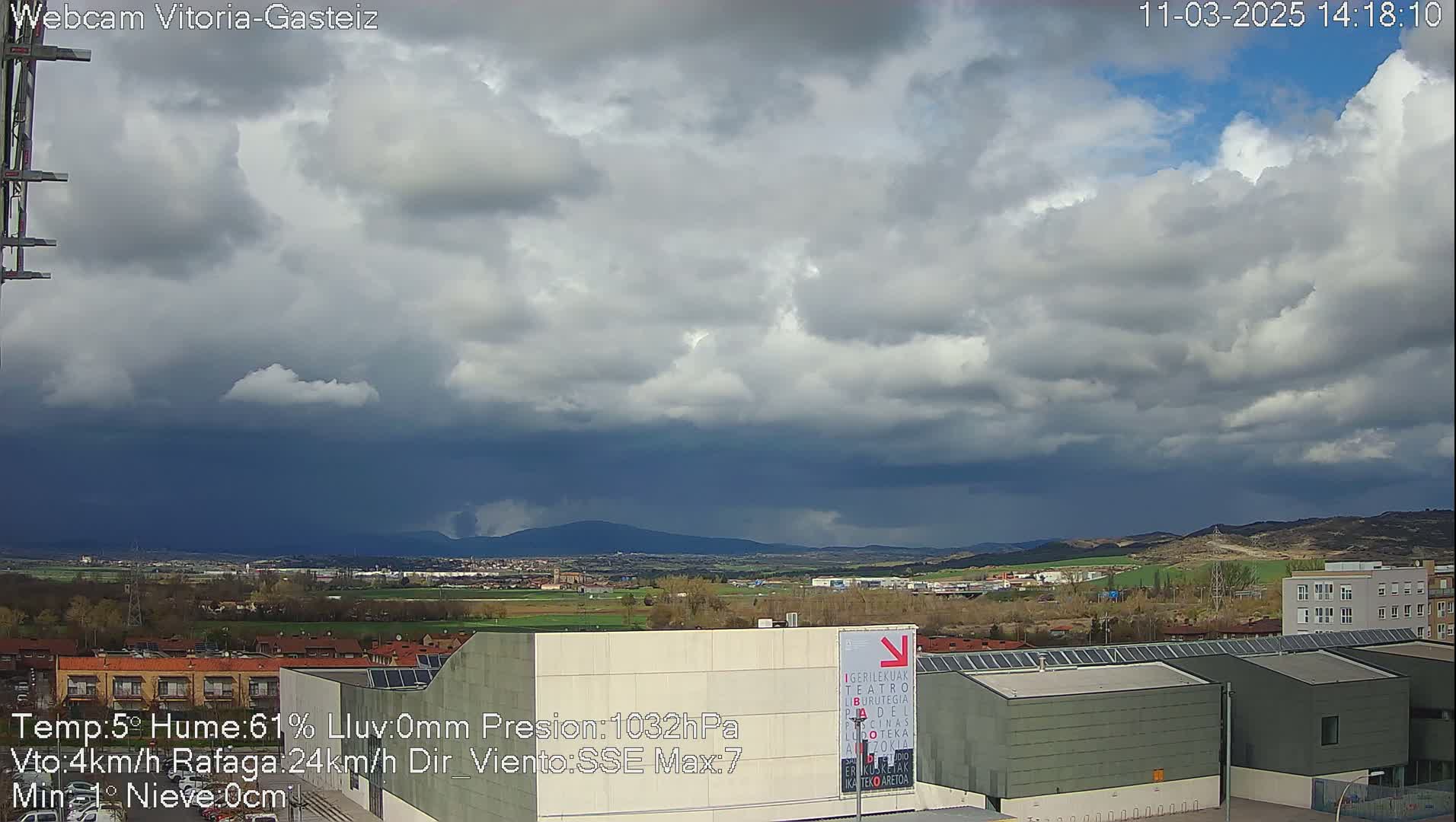 A cloudy, overcast day with a view of a city and distant mountains.