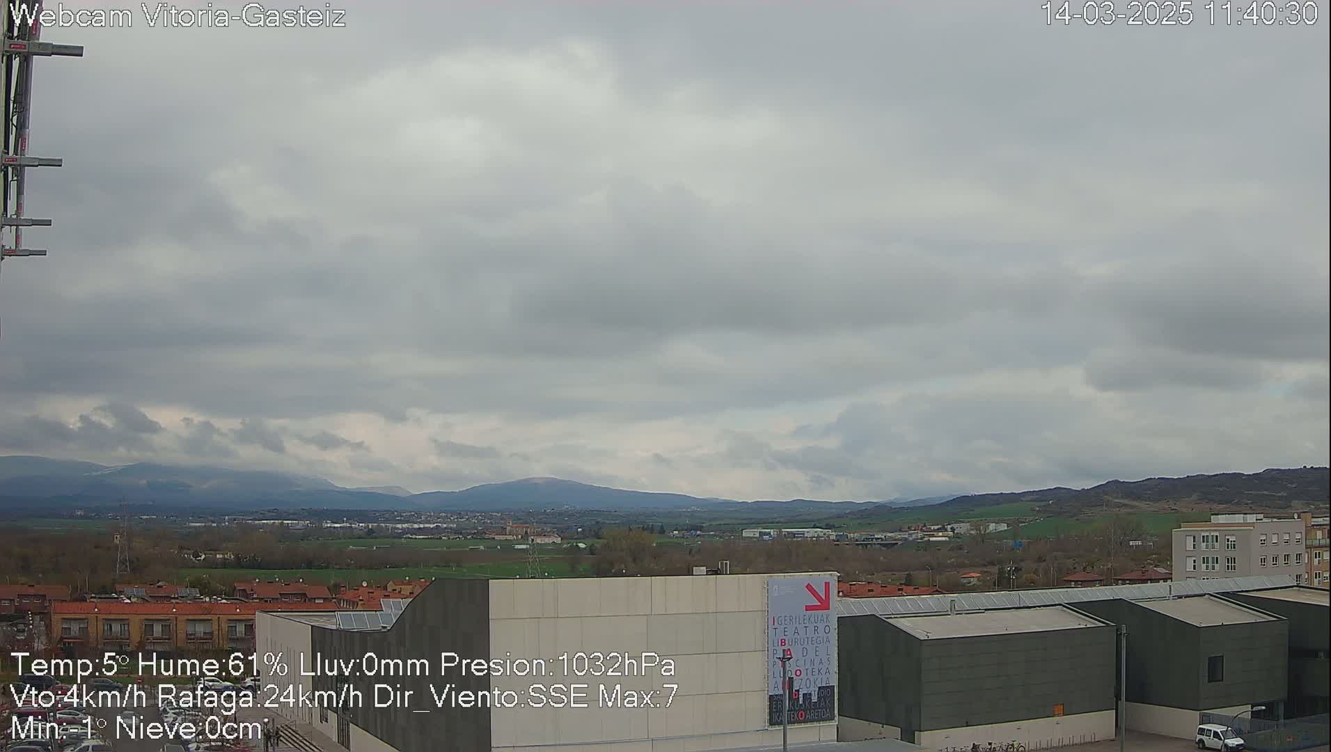 A mostly cloudy sky overlooks a flat landscape of buildings and fields, with mountains in the distance showing some snow.
