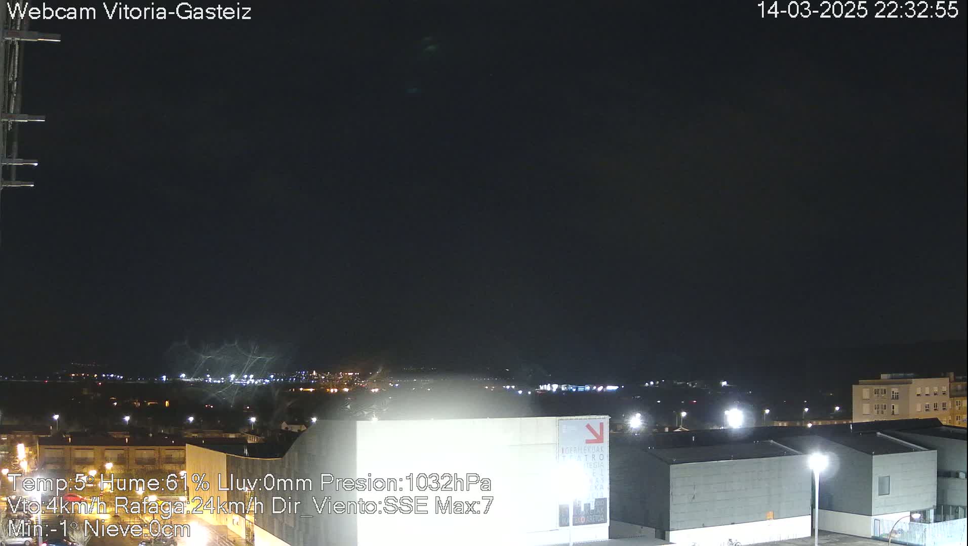 A nighttime view of a city illuminated by streetlights under a dark sky with faint, high-altitude lightning.