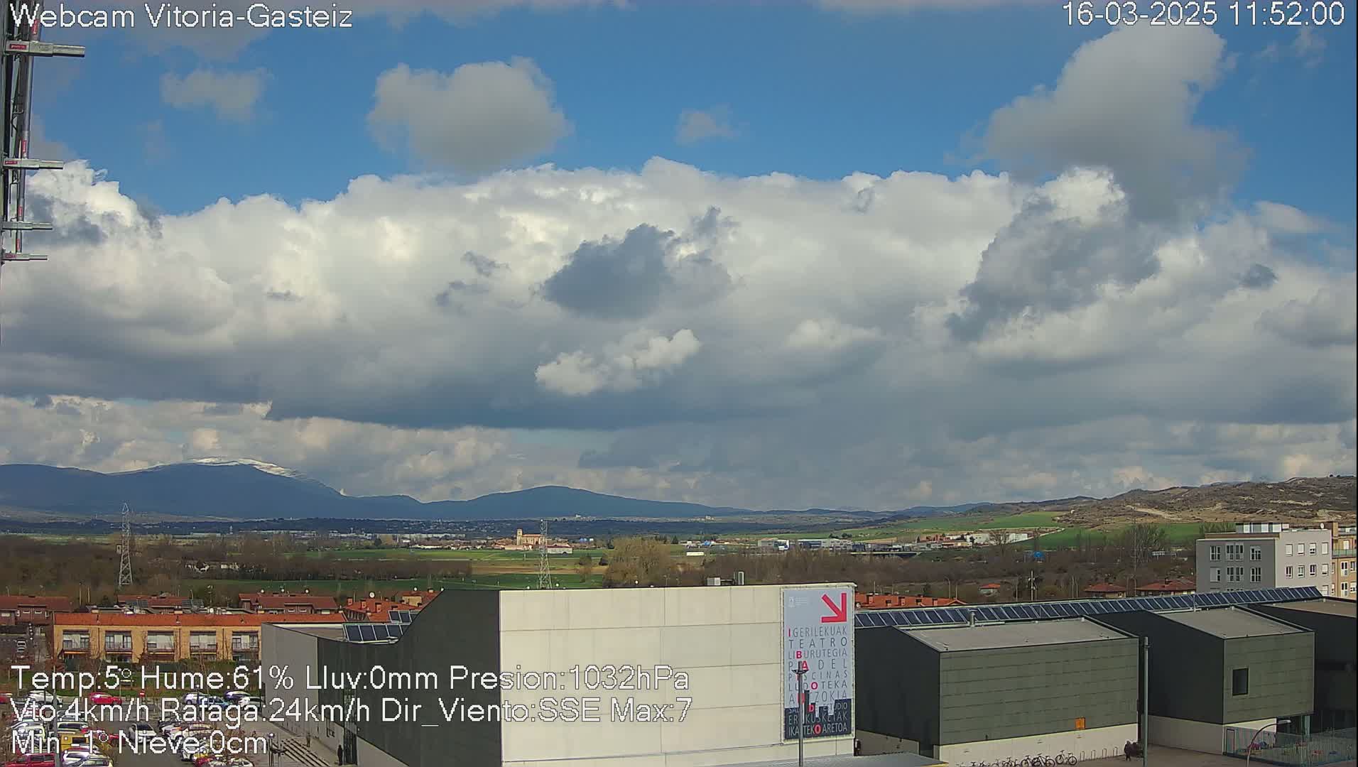 A partly cloudy sky overlooks a suburban landscape with distant mountains showing a hint of snow, under which are several buildings including a large flat-roofed structure with solar panels.