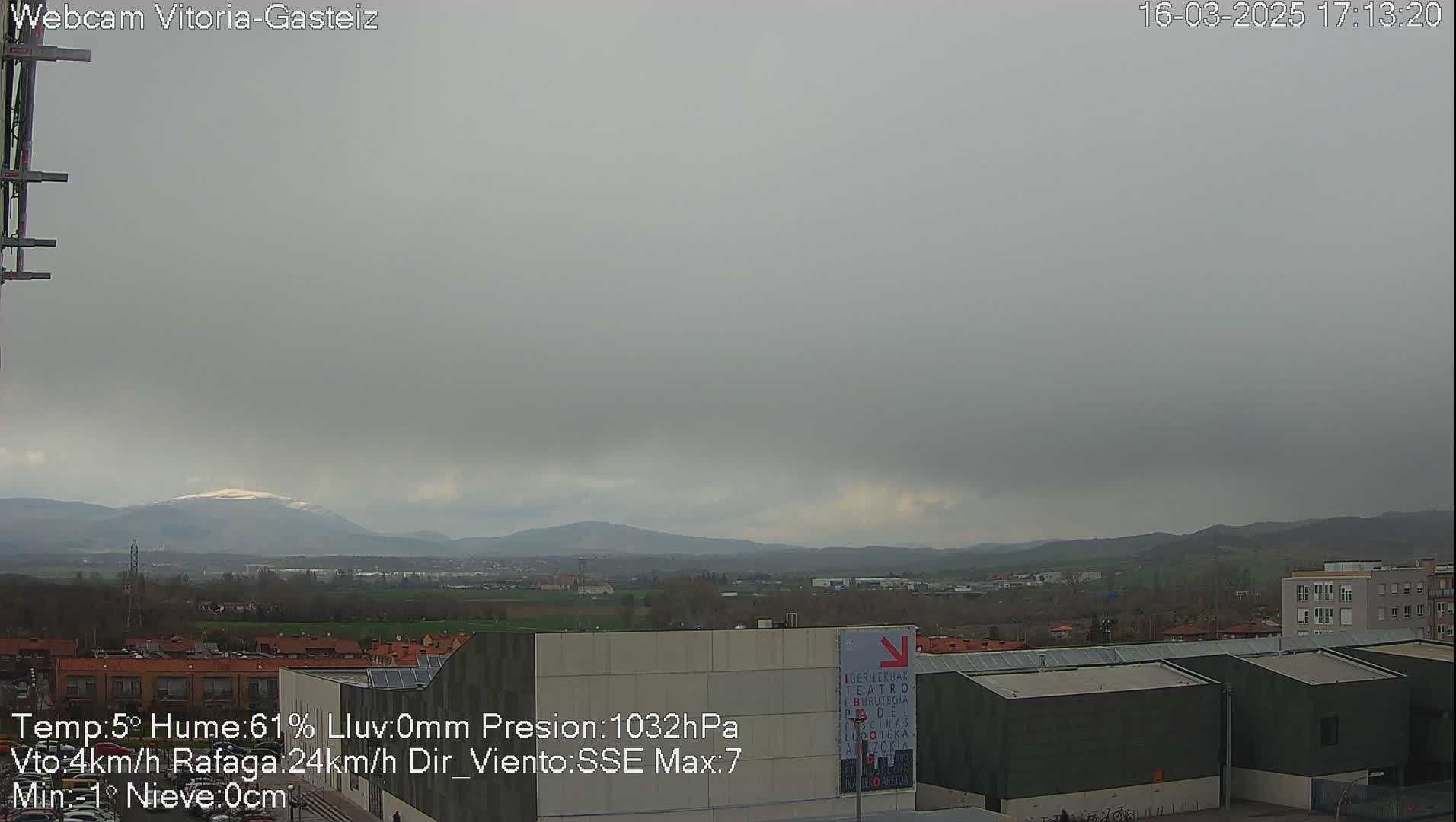 A cloudy, overcast day reveals a cityscape nestled at the foot of distant, softly snow-dusted mountains.