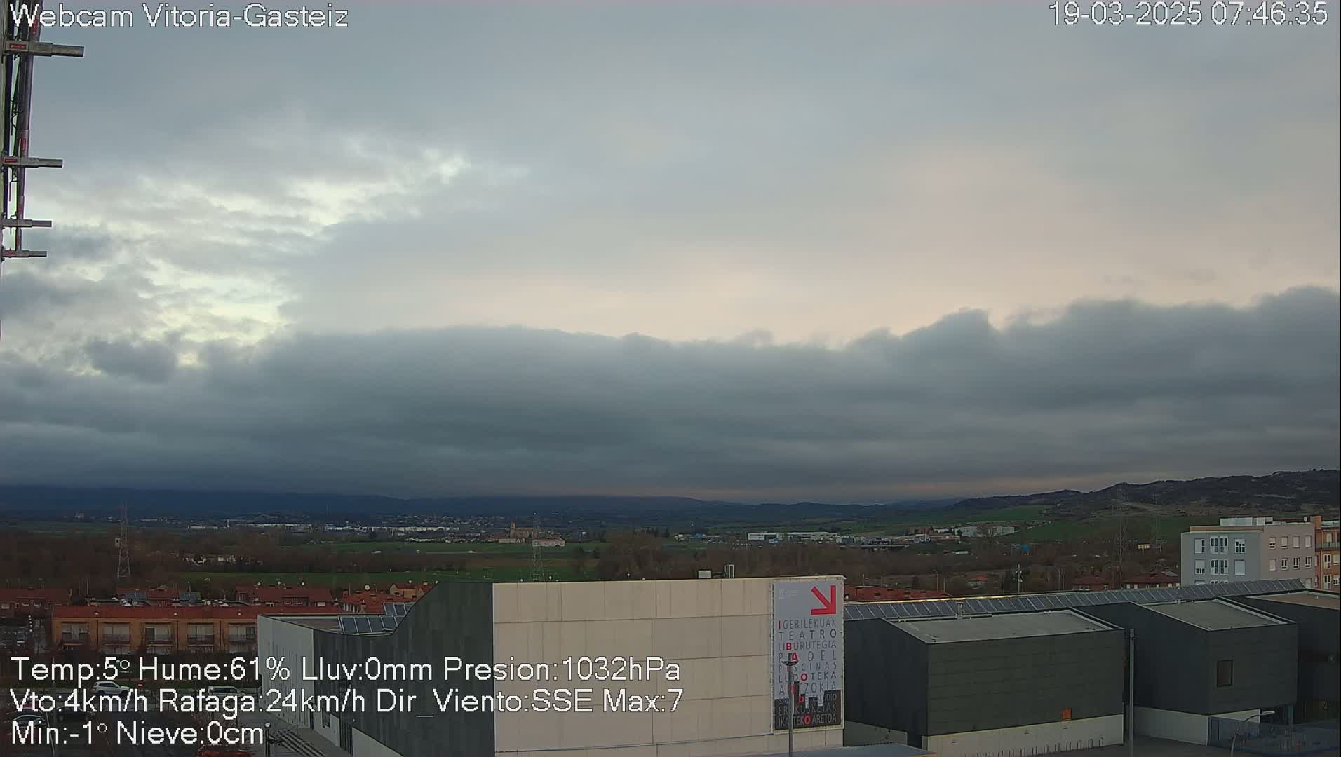 A mostly cloudy sky over a suburban area with low-lying hills in the distance.