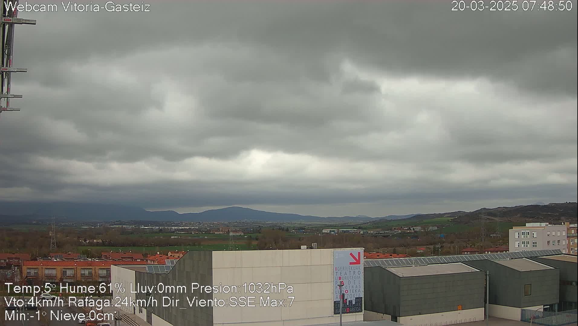 A mostly cloudy, overcast sky hangs over a suburban landscape with low, rolling hills in the distance.