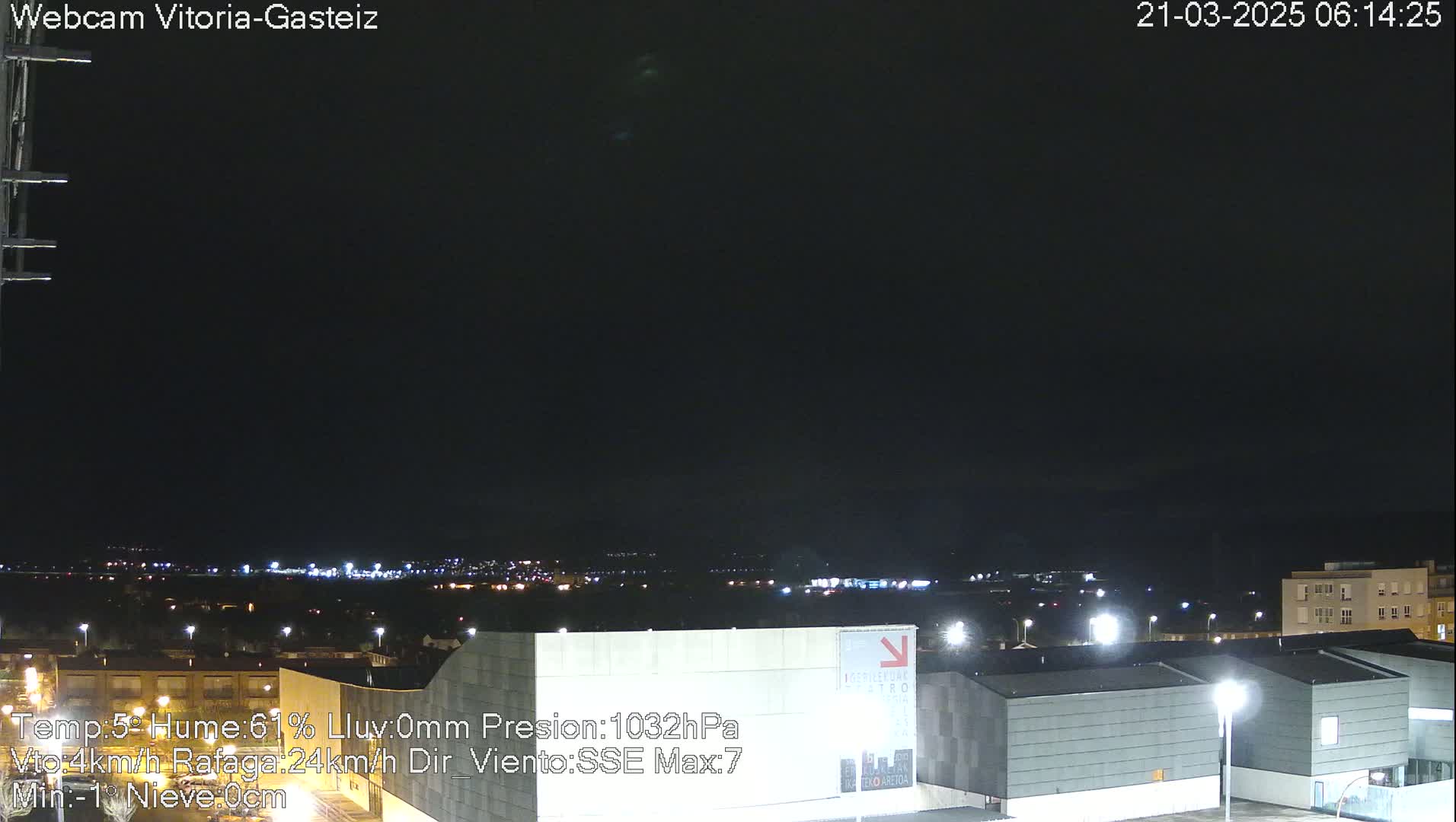 A nighttime view of a city with some lights visible in the distance under a dark, clear sky.