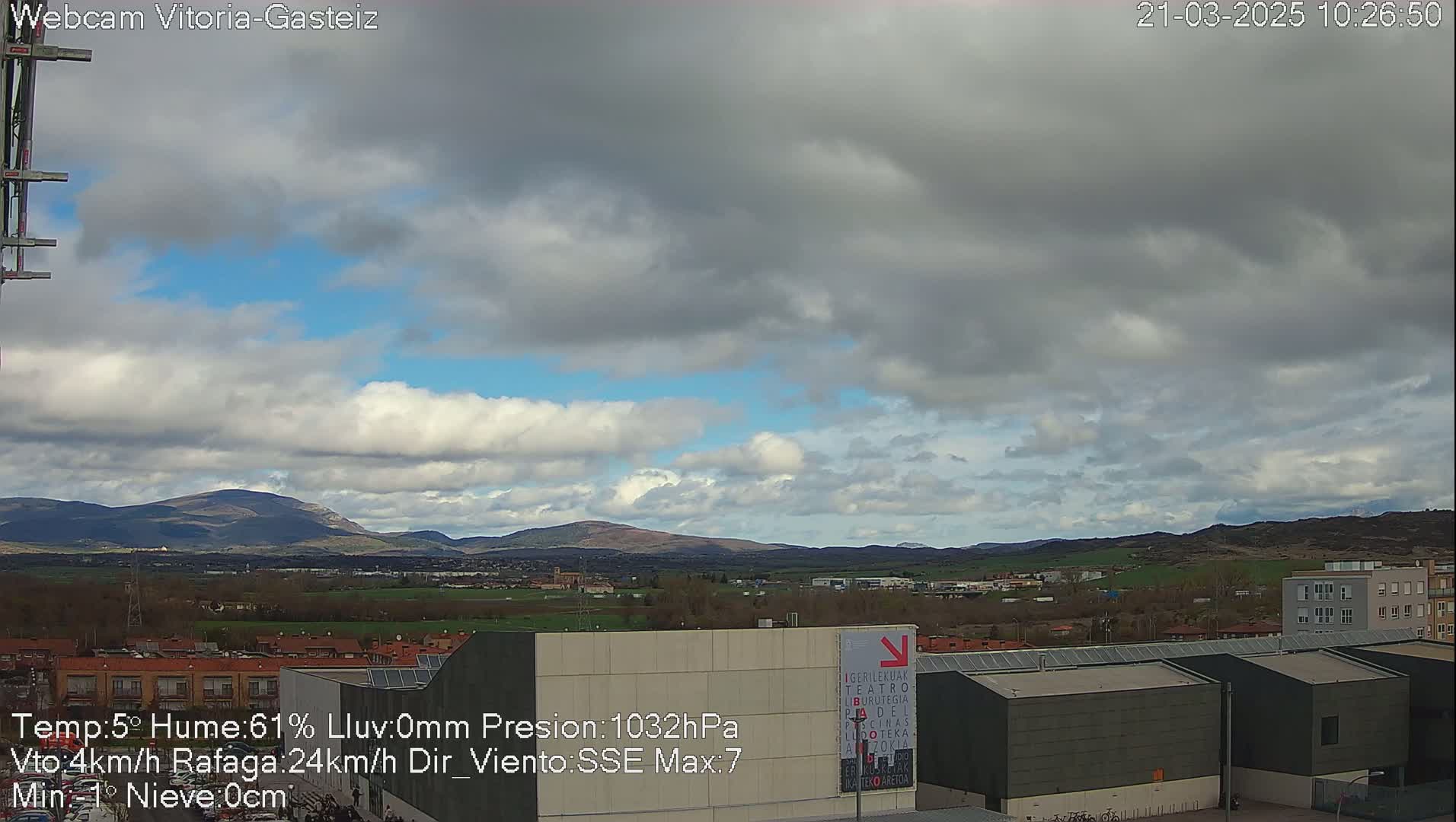 A partly cloudy day reveals a view of distant mountains and a cityscape, including several industrial-looking buildings in the foreground.