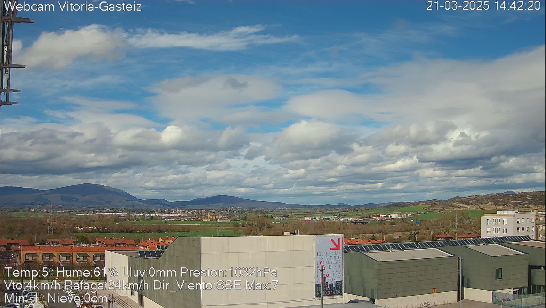 A partly cloudy sky overlooks a suburban area with distant mountains under a partly cloudy sky.
