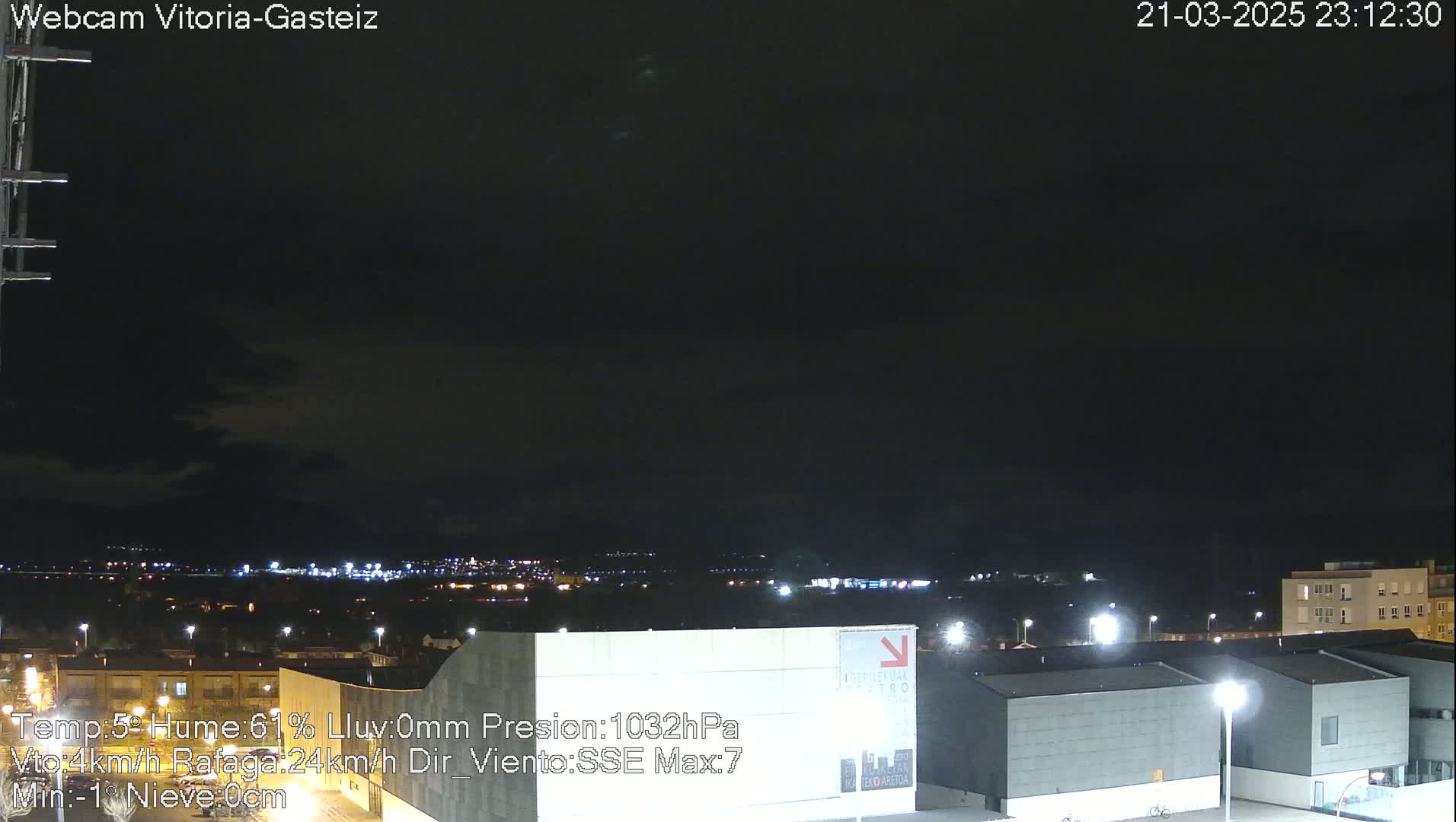 A nighttime view of a city under a dark, cloudy sky with some distant lights visible.