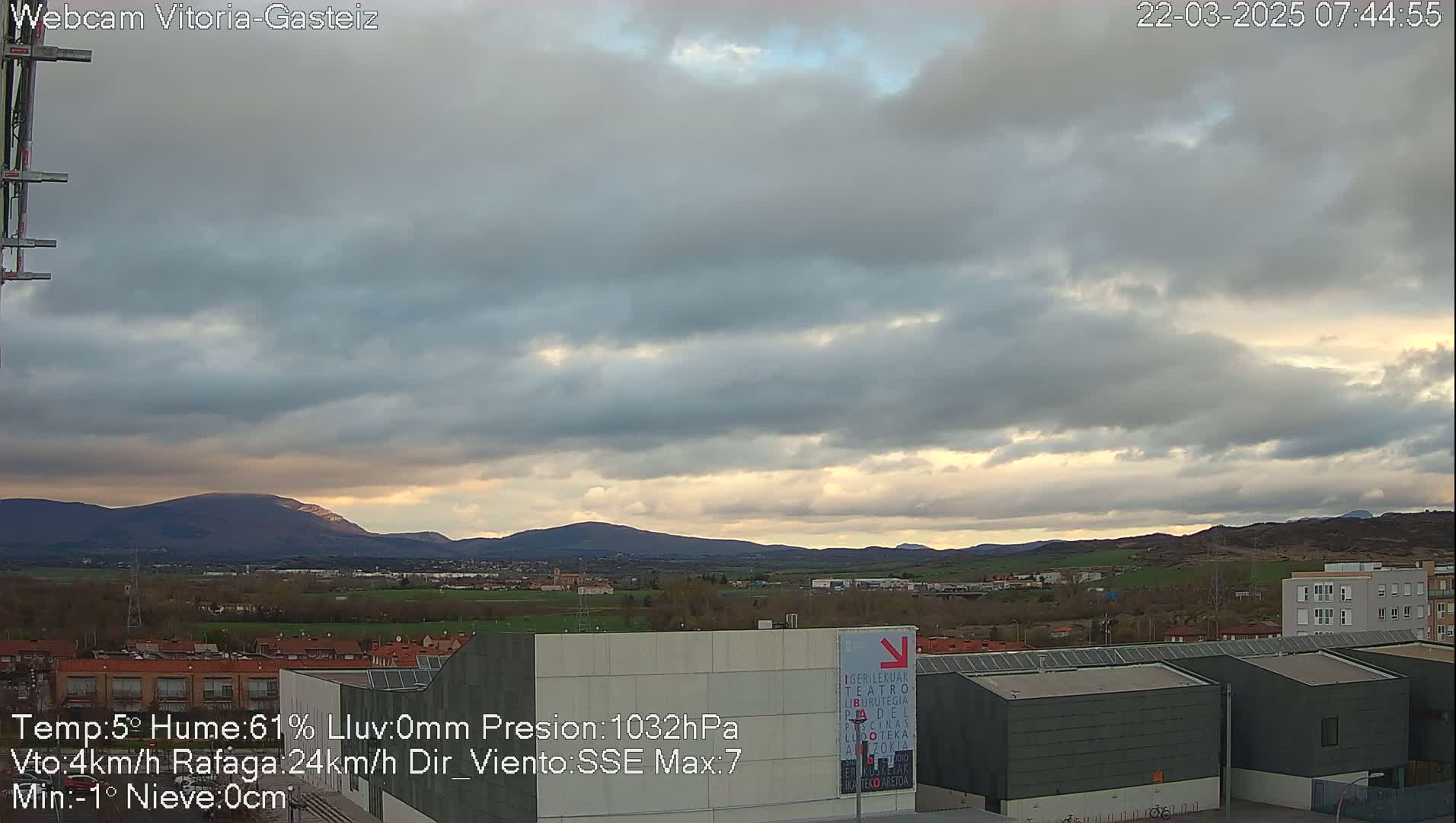 A mostly cloudy sky over a cityscape and distant mountains, with hints of sunrise or sunset coloring the clouds.