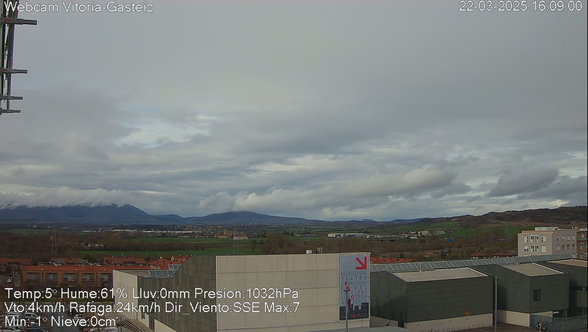 A mostly cloudy sky overlooks a flat landscape of buildings and fields, with distant mountains visible under a somewhat overcast sky.