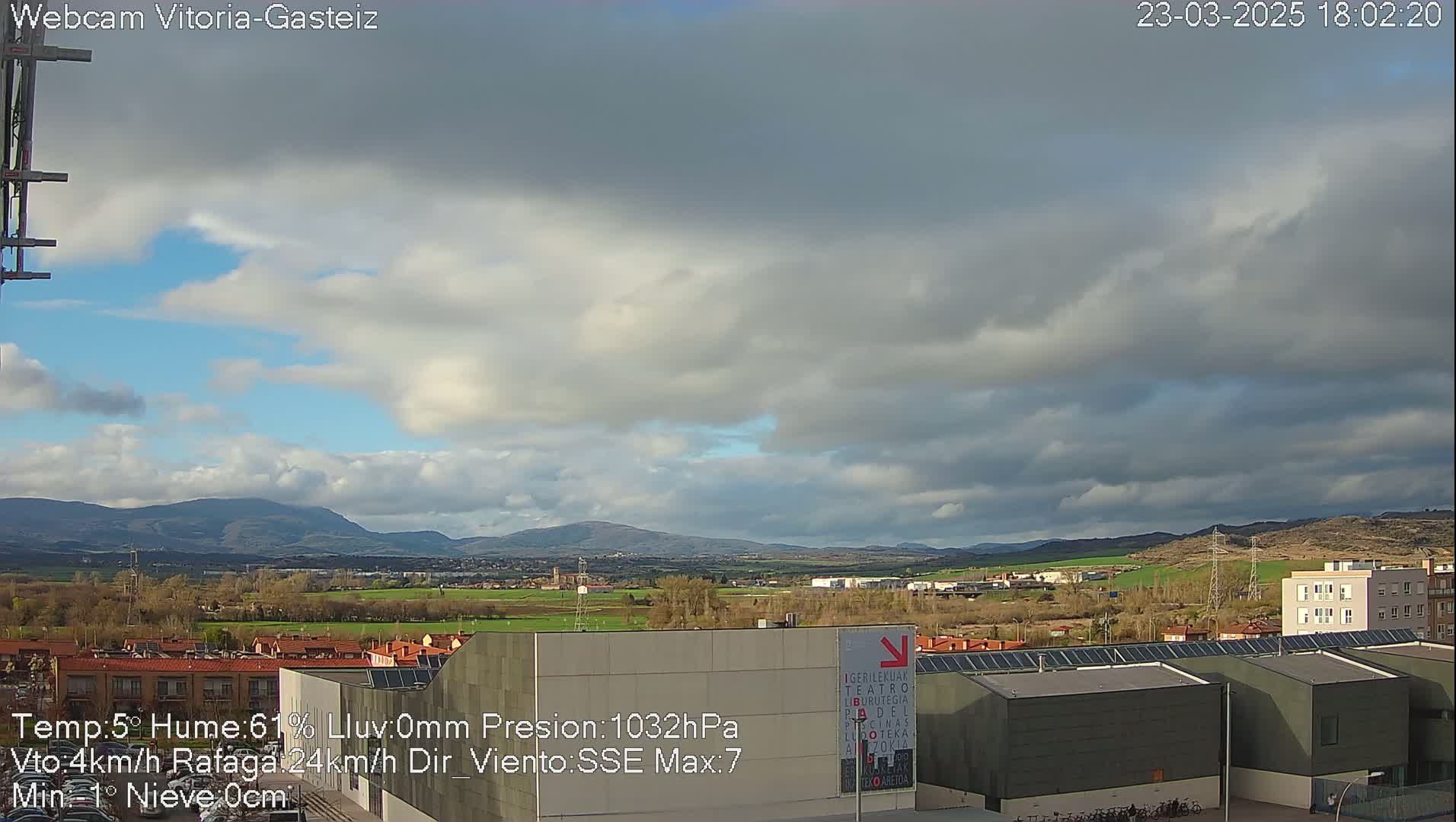 A partly cloudy sky hangs over a sprawling suburban landscape, with mountains visible in the distance.