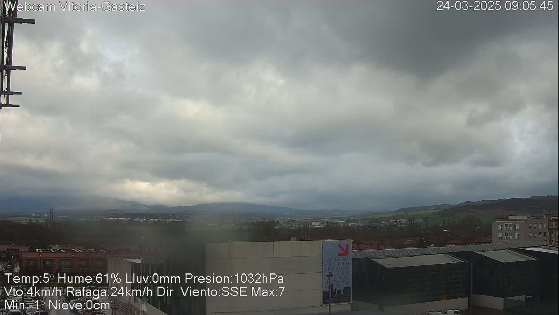 A cloudy, overcast day reveals a cityscape and distant hills.