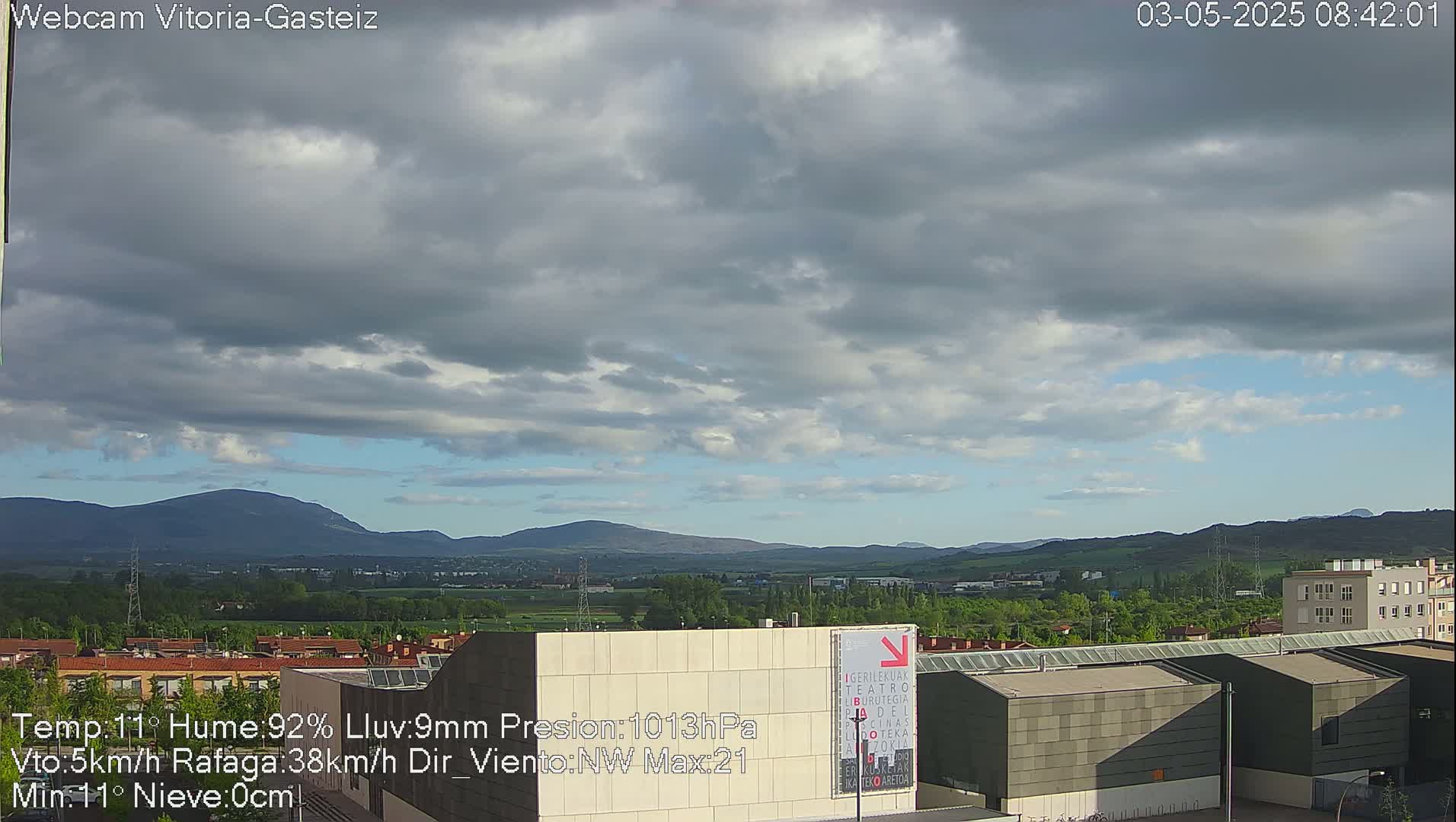 A partly cloudy sky overlooks a city with low-lying hills in the distance.