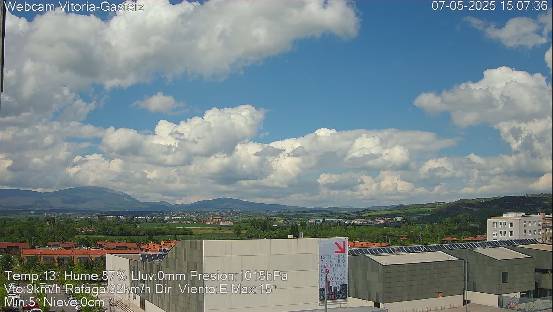 A partly cloudy sky over a landscape of green fields, buildings, and distant mountains.