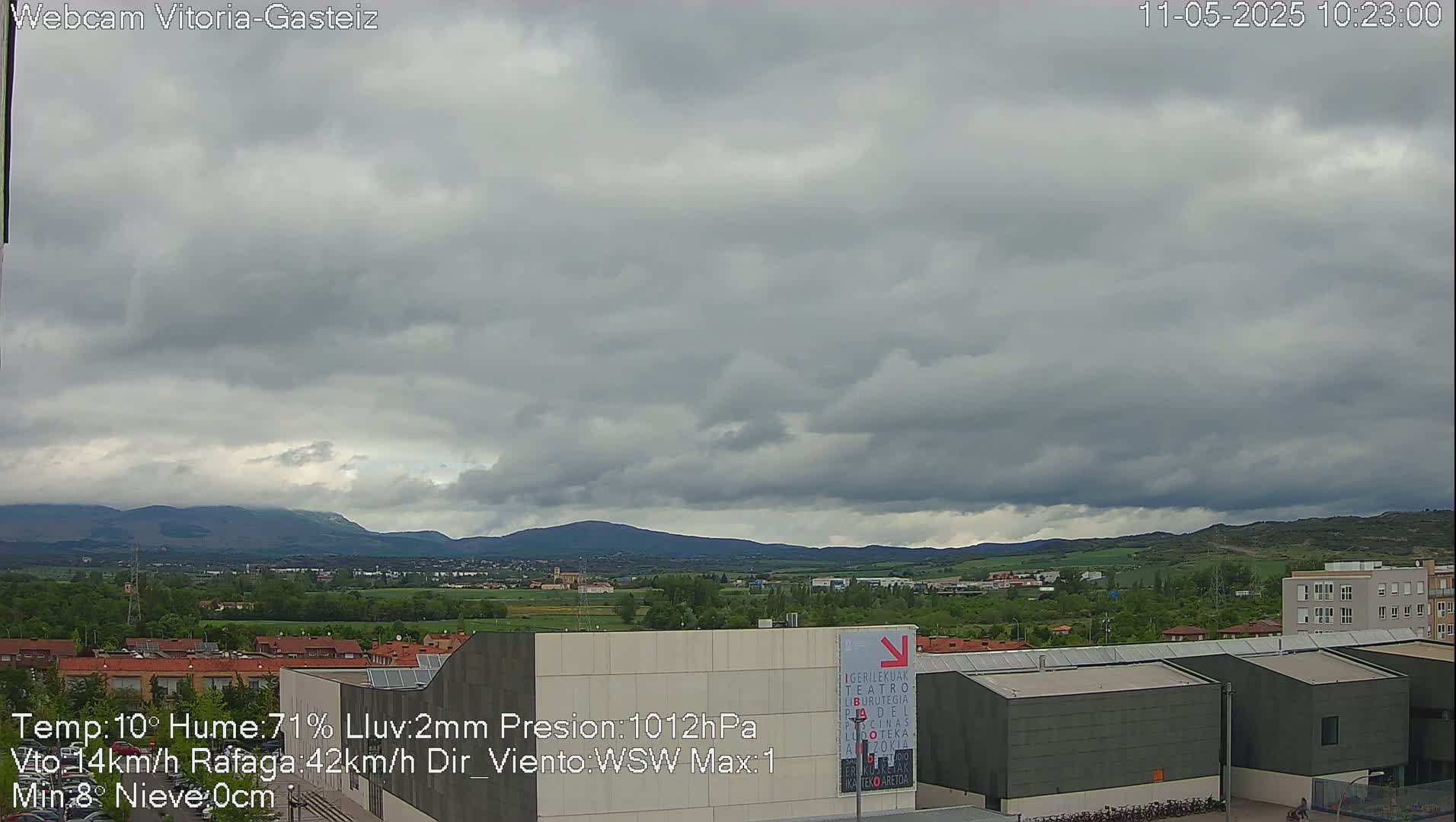 A cloudy day with a light wind shows a view of a town nestled beside low mountains.