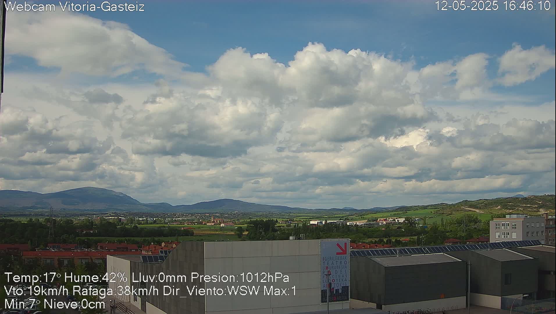 A partly cloudy sky over a landscape of low hills and buildings, with some distant mountains.