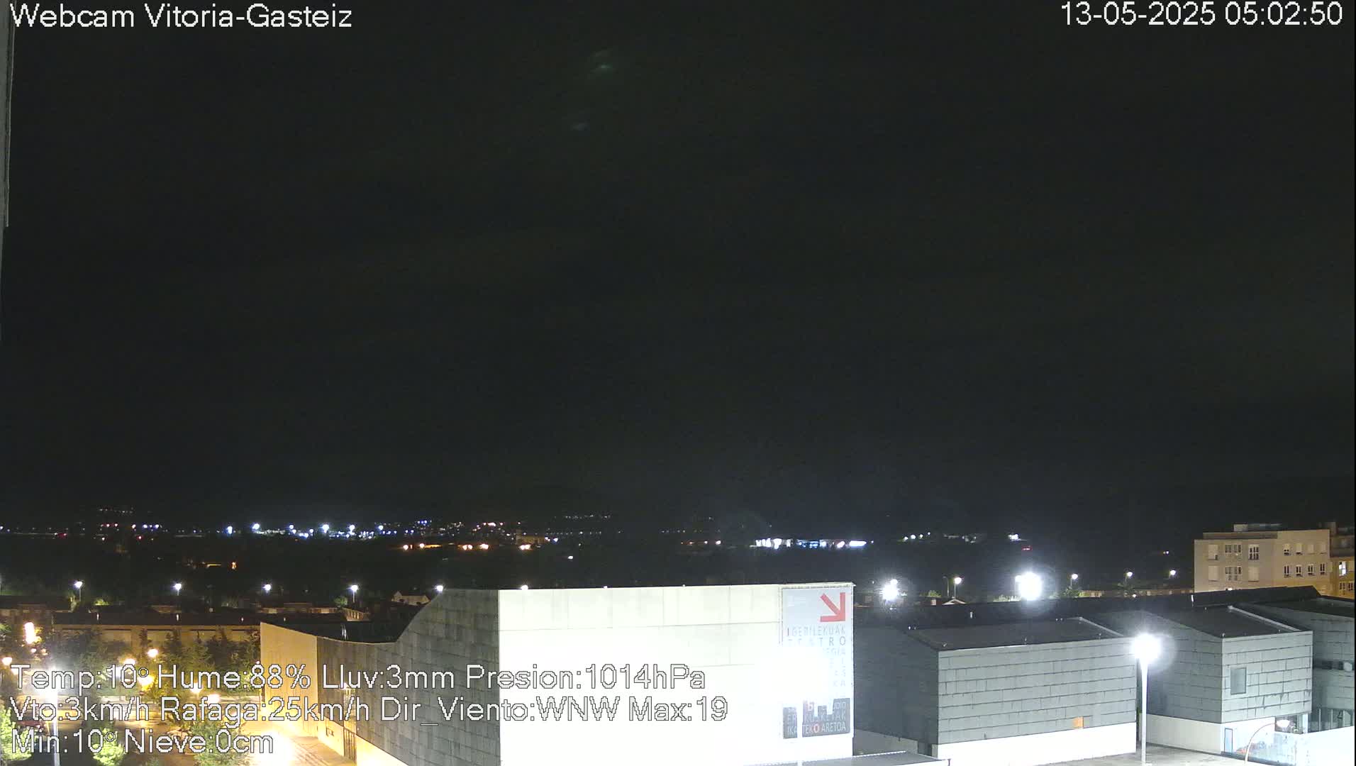 Gorbea Mount & Plain from Vitoria-Gasteiz Live Cam - Araba, Basque, Spain