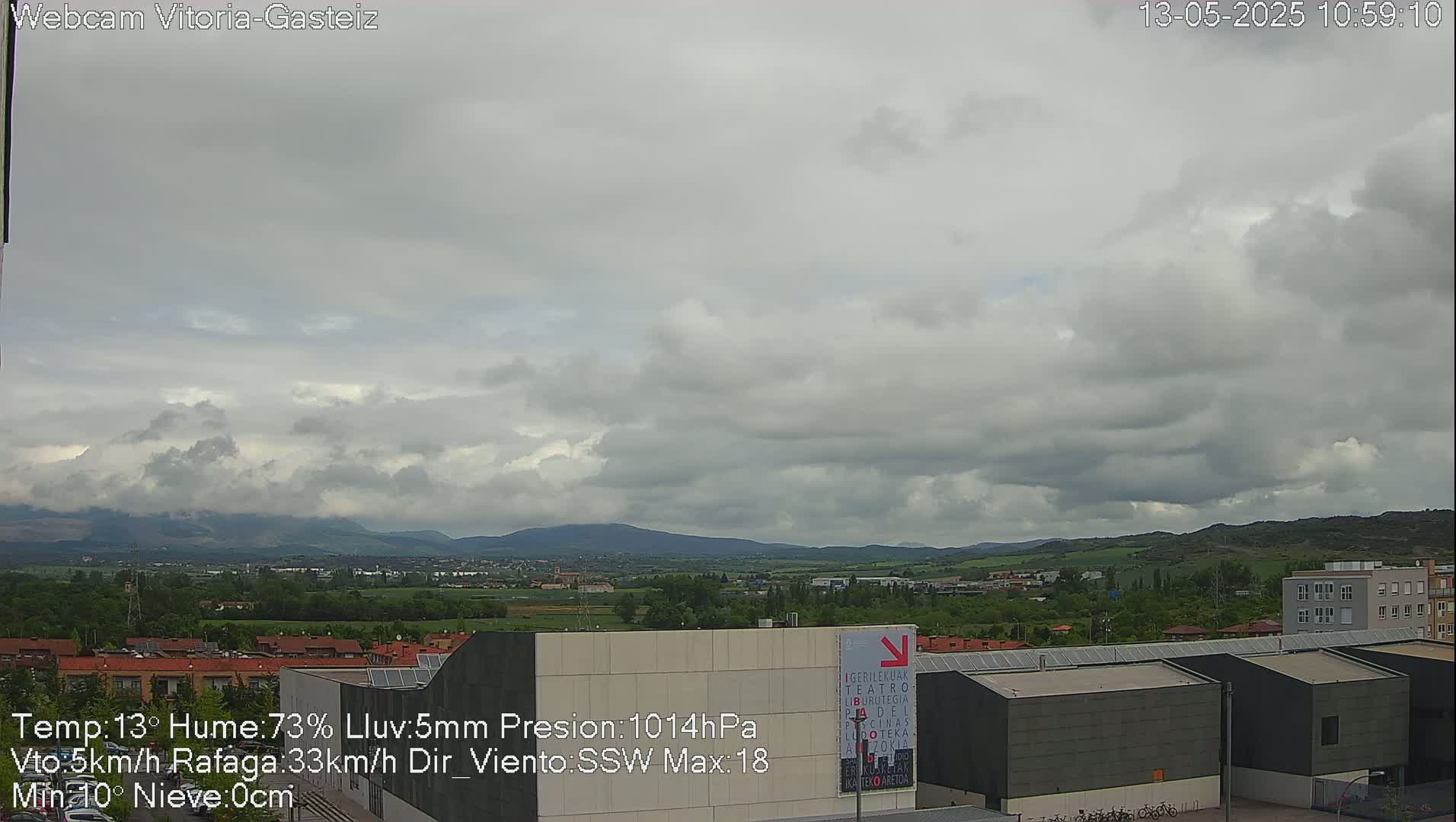 A mostly cloudy sky overlooks a town with low-rise buildings and distant mountains under overcast conditions.