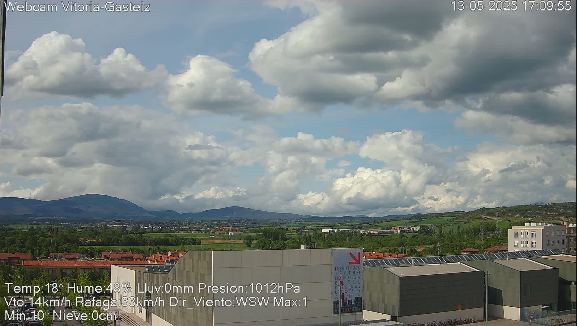A partly cloudy sky over a town nestled in a valley, with mountains in the distance.