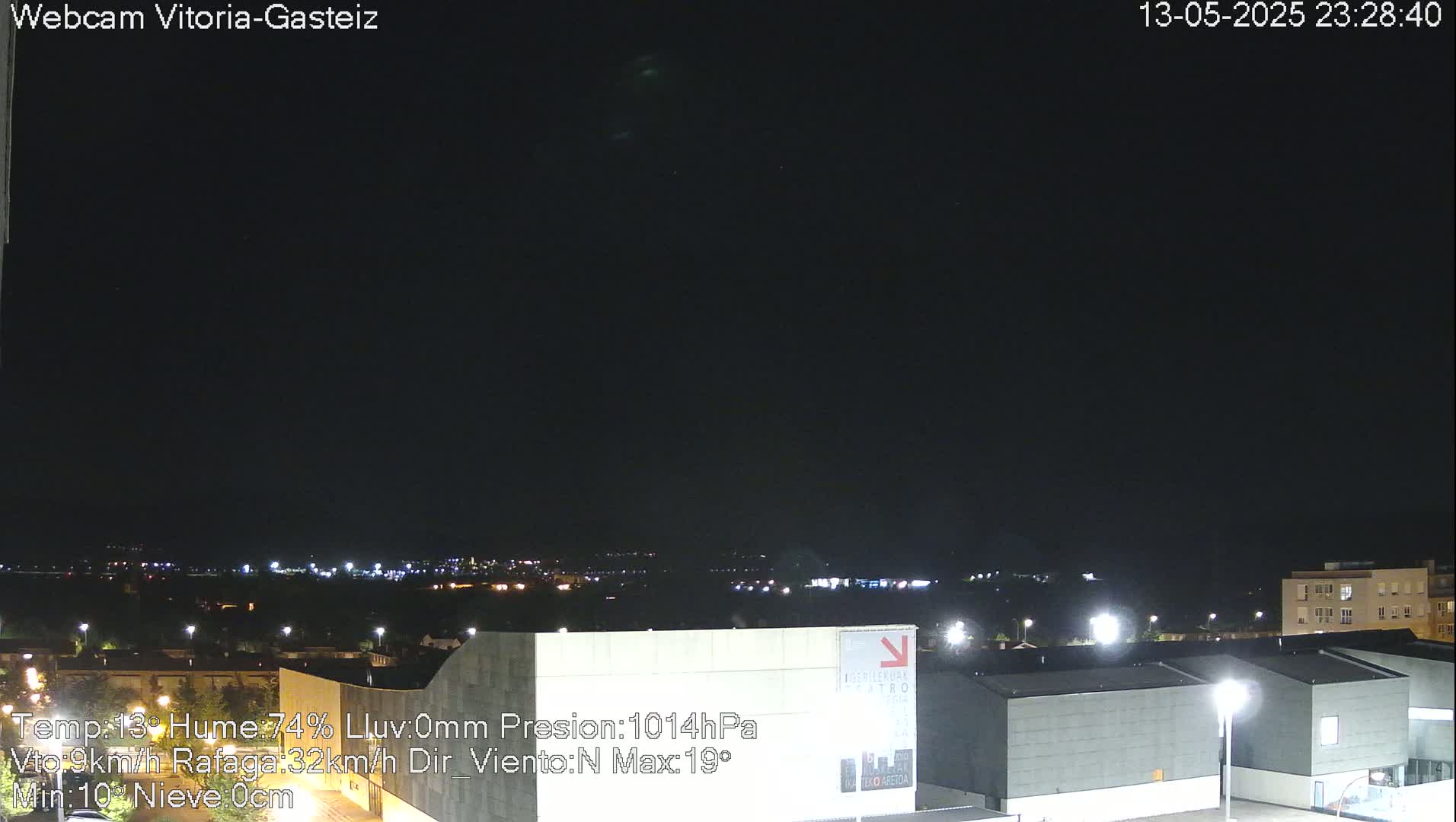 Gorbea Mount & Plain from Vitoria-Gasteiz Live Cam - Araba, Basque, Spain