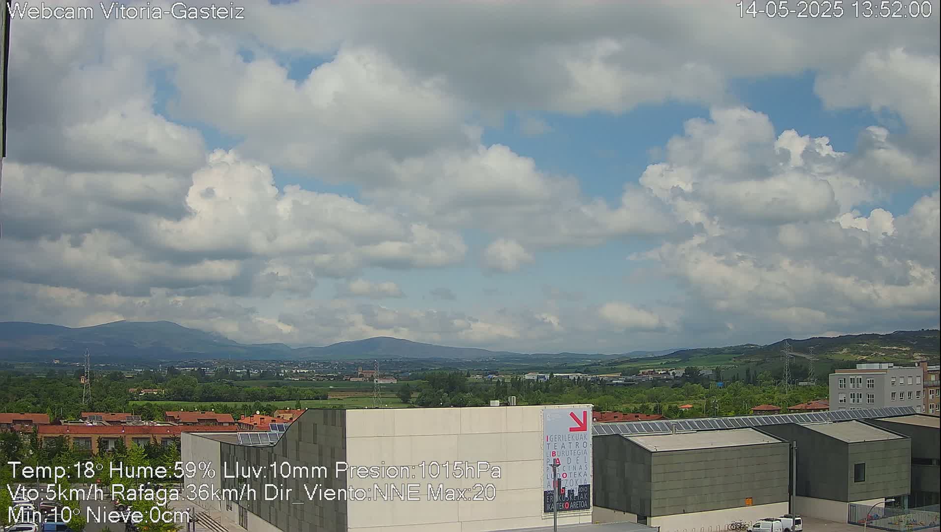 A partly cloudy sky with puffy cumulus clouds over a landscape of buildings, flat green areas, and distant mountains.