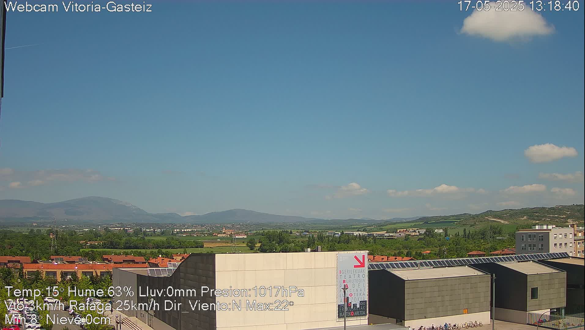A mostly sunny view of a city with low hills and mountains in the background, under a light blue sky with a few fluffy clouds.