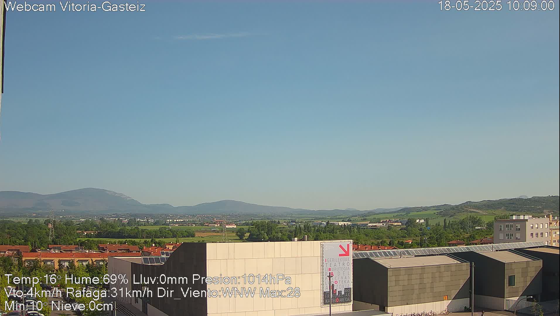 A clear, sunny day reveals a cityscape nestled against a backdrop of rolling hills and mountains.