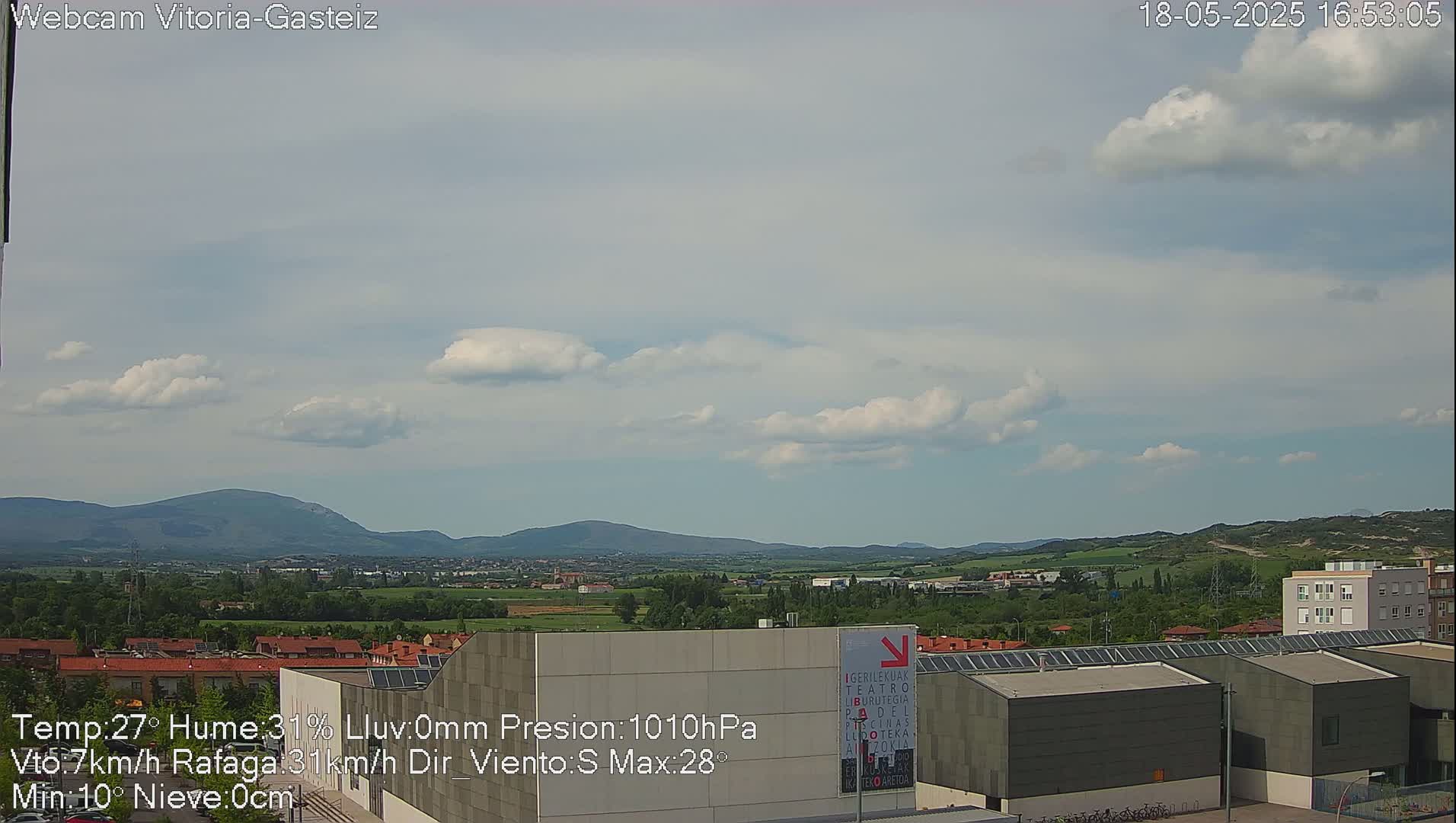 A partly cloudy outdoor scene shows a distant mountain range, a flat expanse of land with buildings and greenery, and a mostly clear sky.