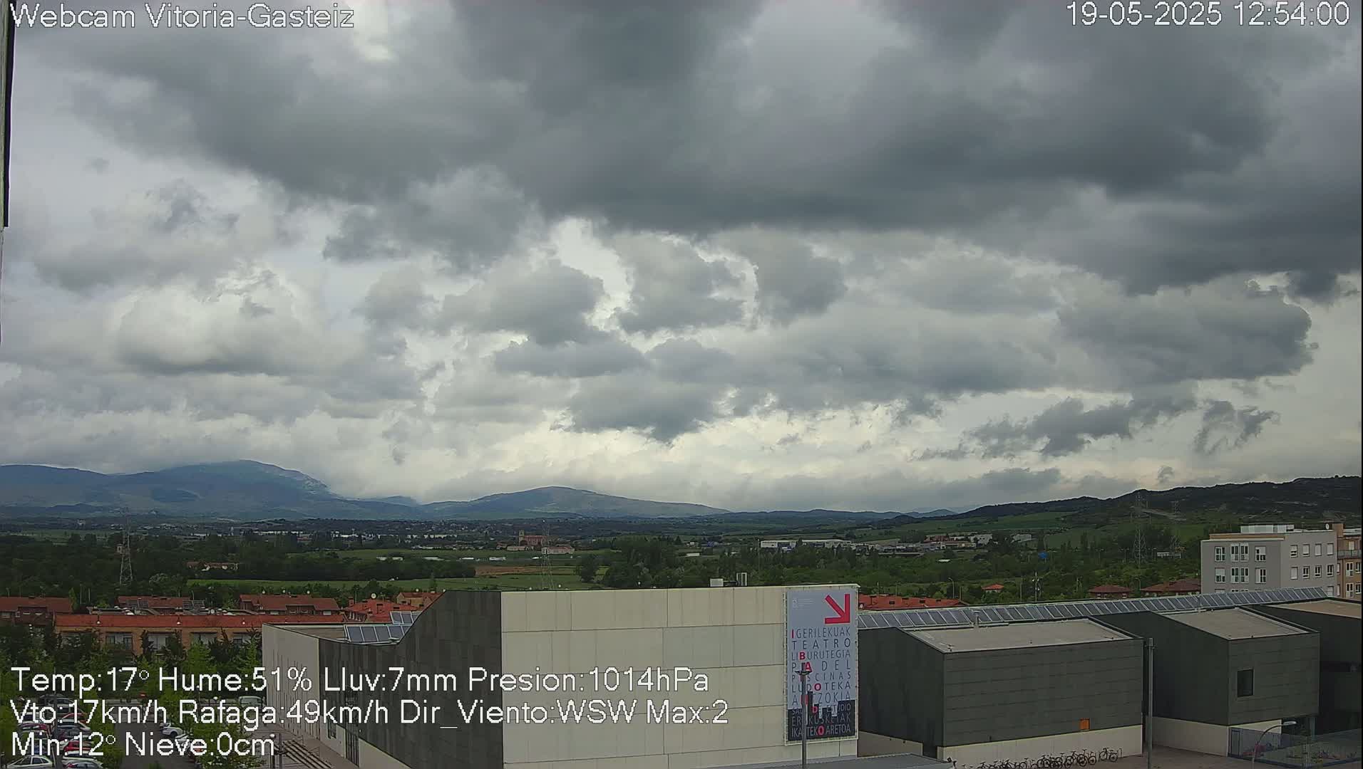 A mostly cloudy sky hangs over a landscape of buildings and distant mountains.