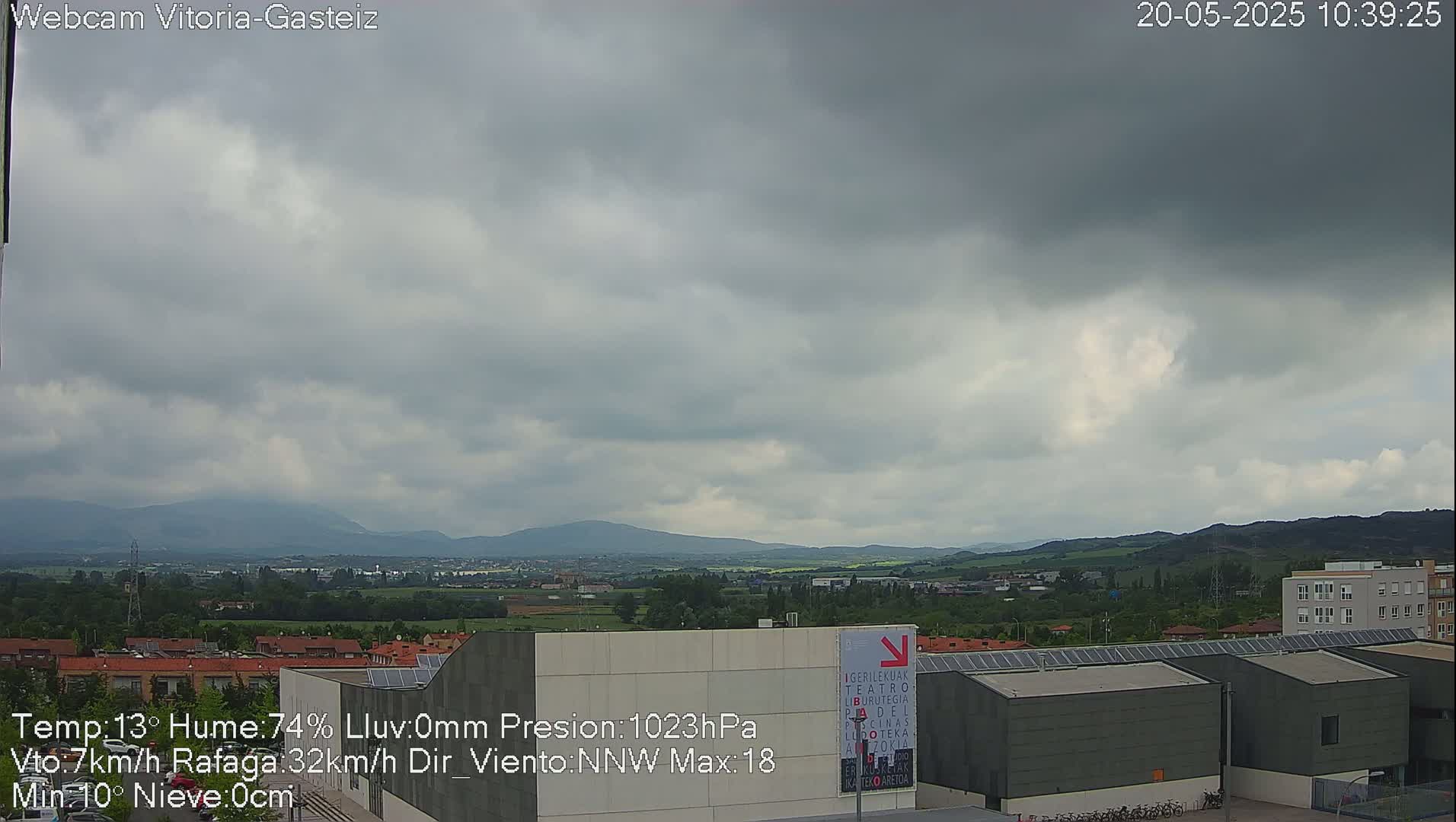 A mostly cloudy sky overlooks a suburban area with low hills in the distance.