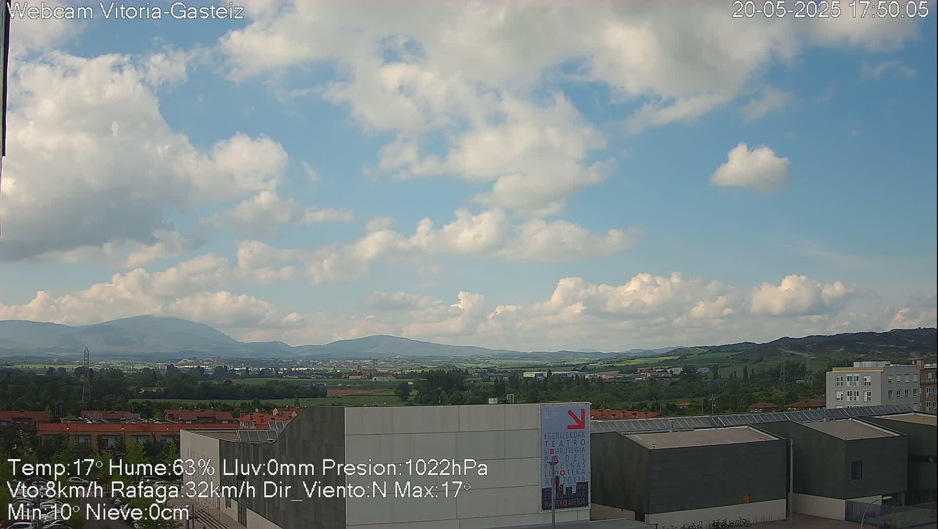 A partly cloudy sky over a landscape of buildings and distant mountains.