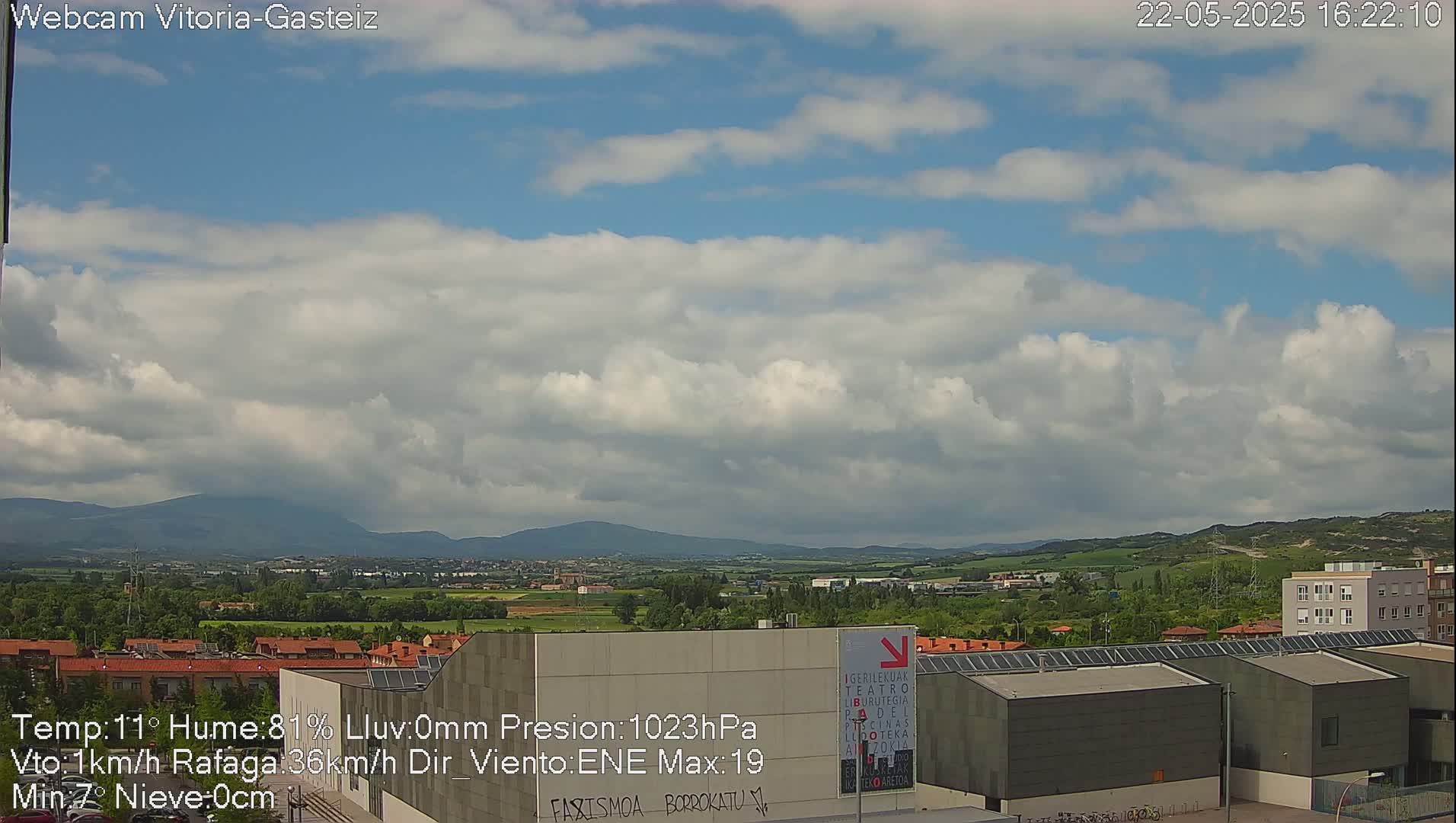 A partly cloudy sky over a suburban area with distant mountains, under which there are several buildings and green spaces.
