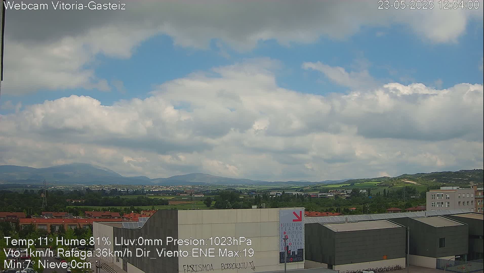 A partly cloudy sky overlooks a city with low-lying mountains in the distance.