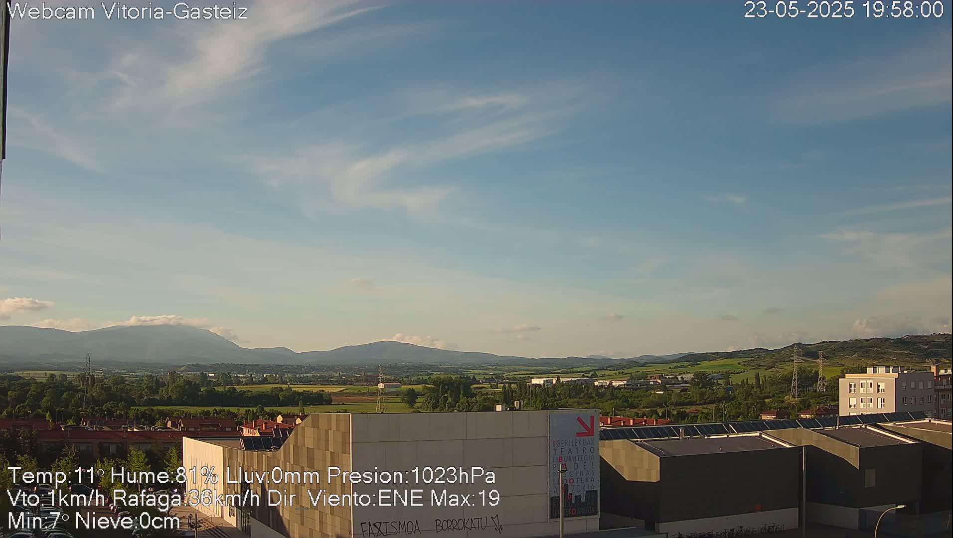 A mostly clear sky with some wispy clouds hangs over a cityscape and distant mountains at dusk.
