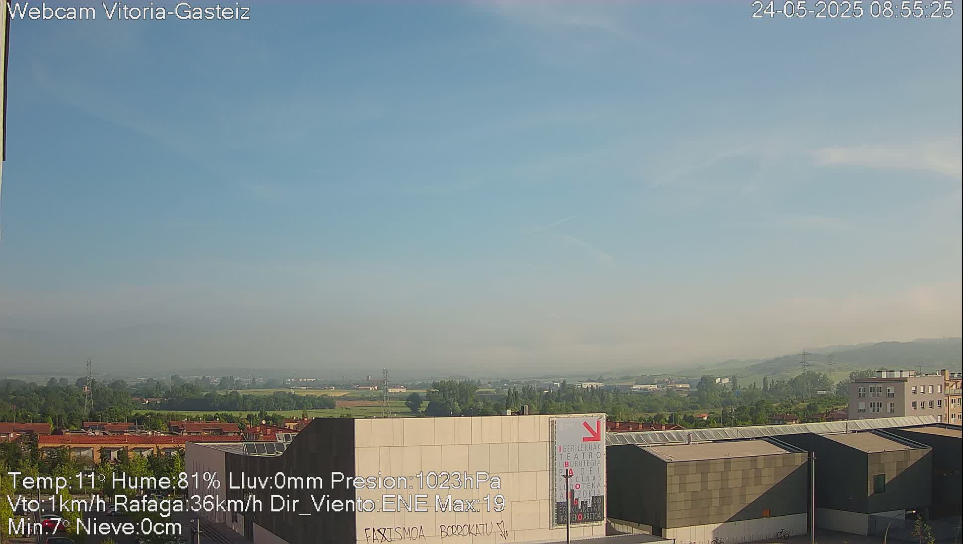 Gorbea Mount & Plain from Vitoria-Gasteiz Live Cam - Araba, Basque, Spain