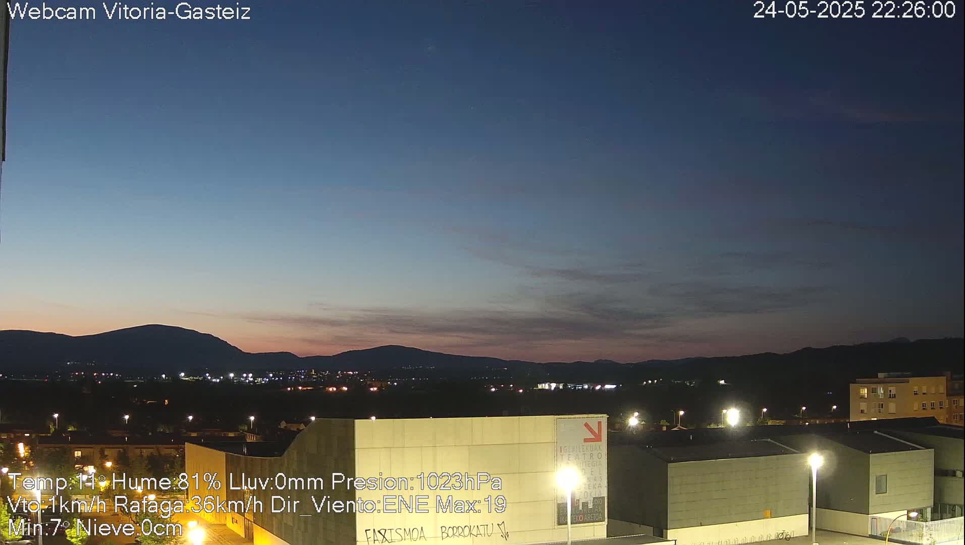 Gorbea Mount & Plain from Vitoria-Gasteiz Live Cam - Araba, Basque, Spain