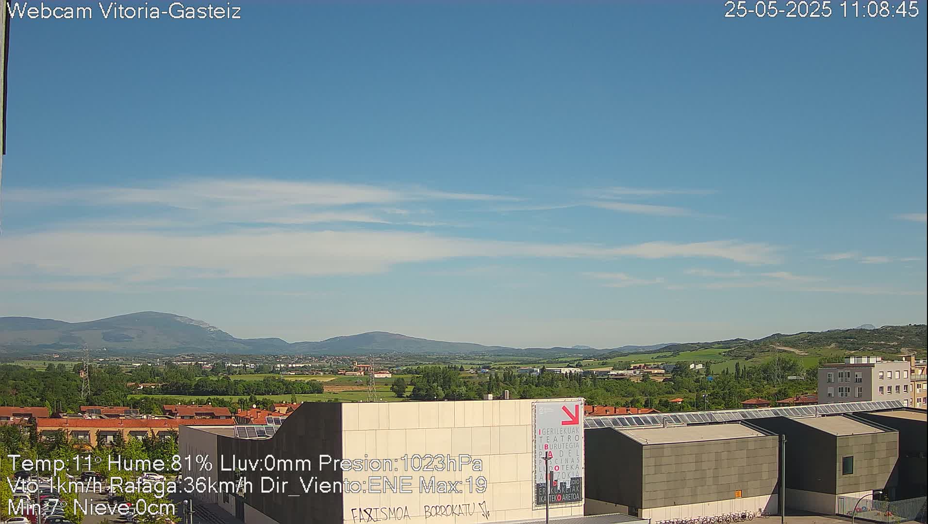 A mostly clear, sunny day with a few wispy clouds overlooks a suburban landscape featuring low-rise buildings and distant mountains.