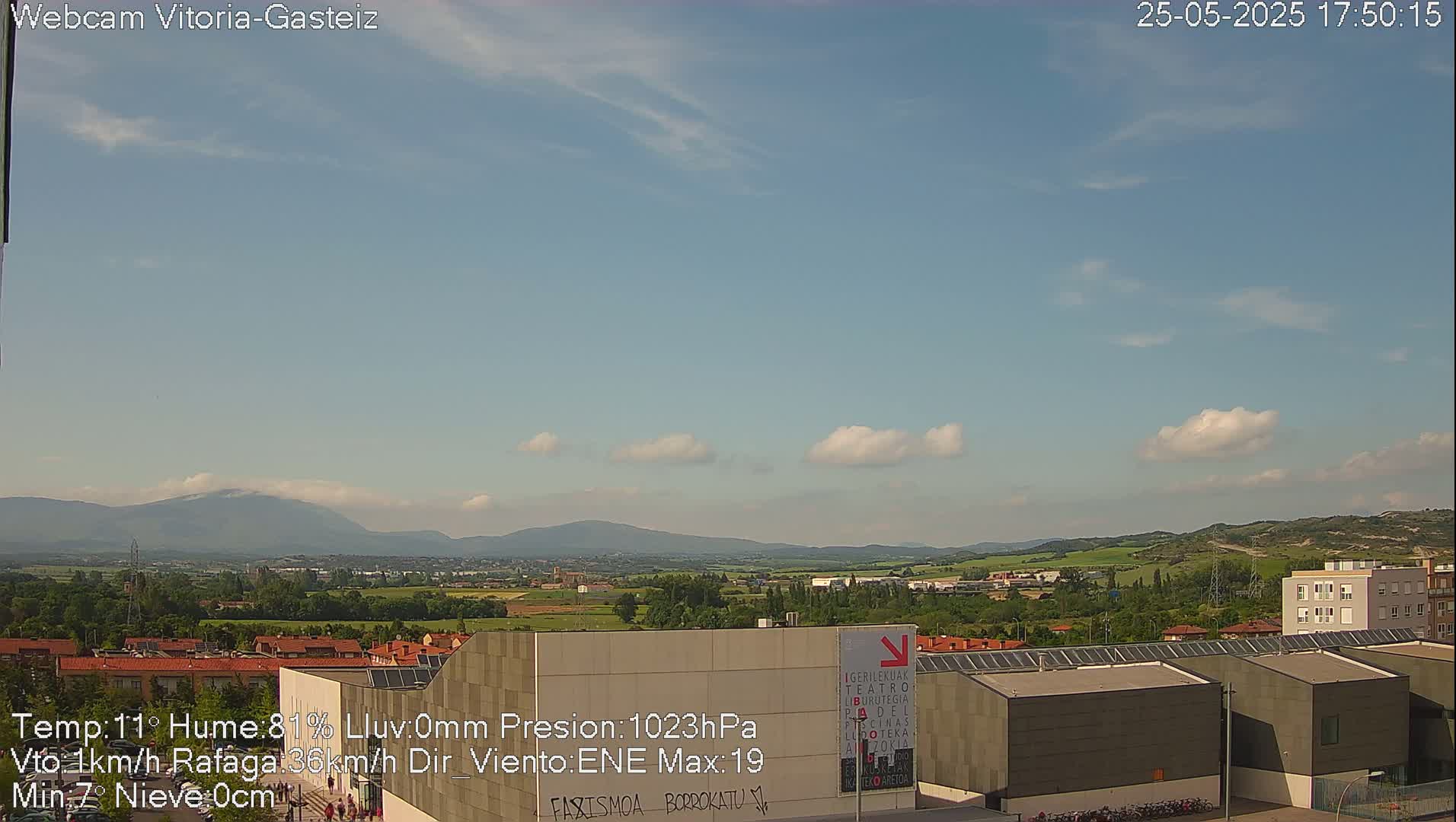A mostly clear sky with a few scattered clouds above a cityscape and distant mountains.