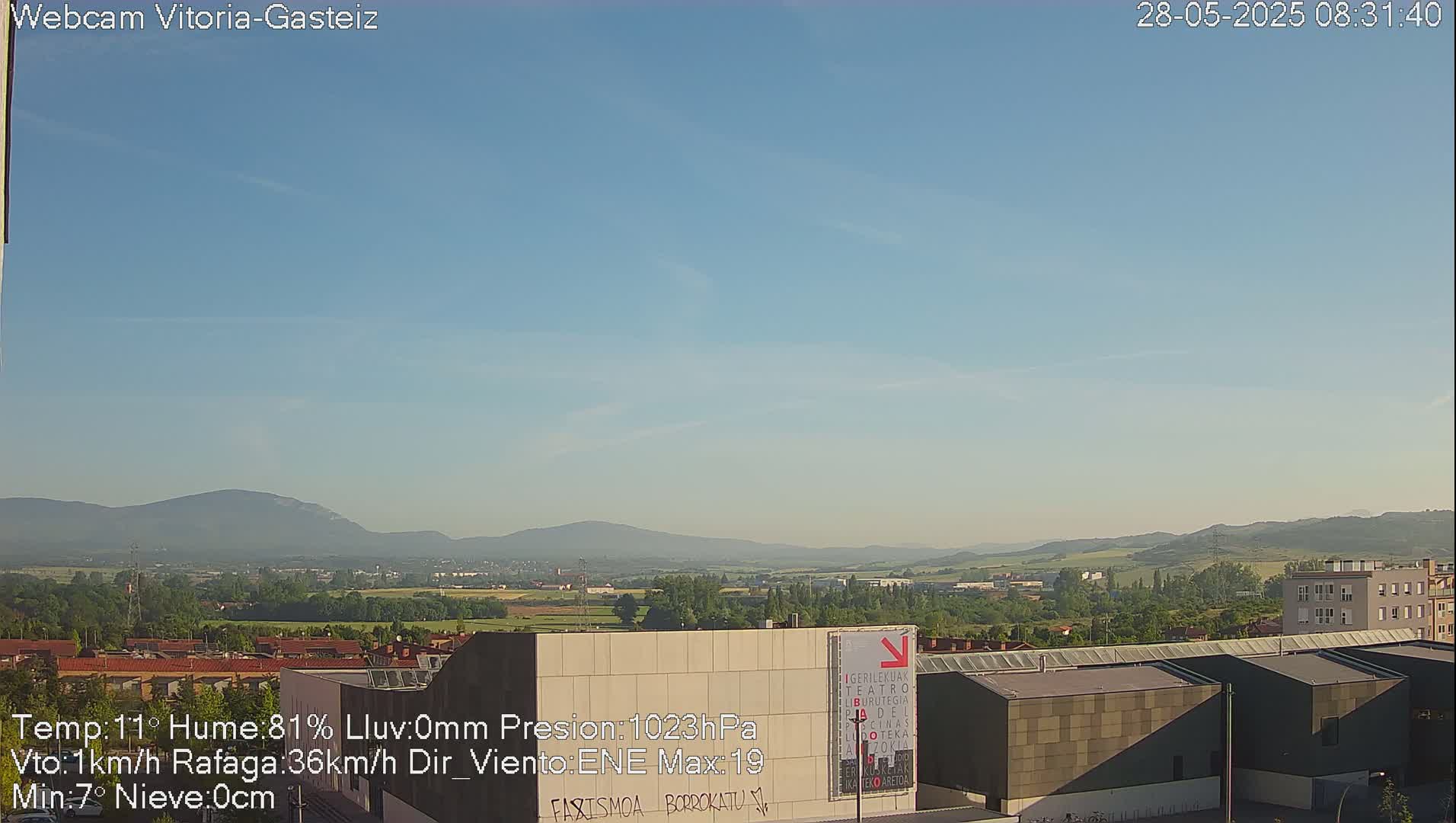 Gorbea Mount & Plain from Vitoria-Gasteiz Live Cam - Araba, Basque, Spain