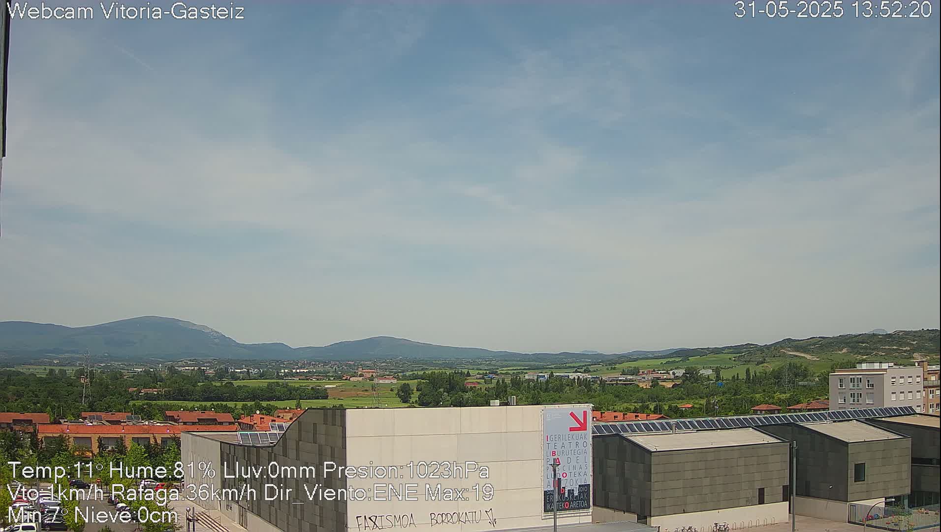 A partly cloudy day reveals a view of a city with low buildings and distant hills under a pale blue sky.