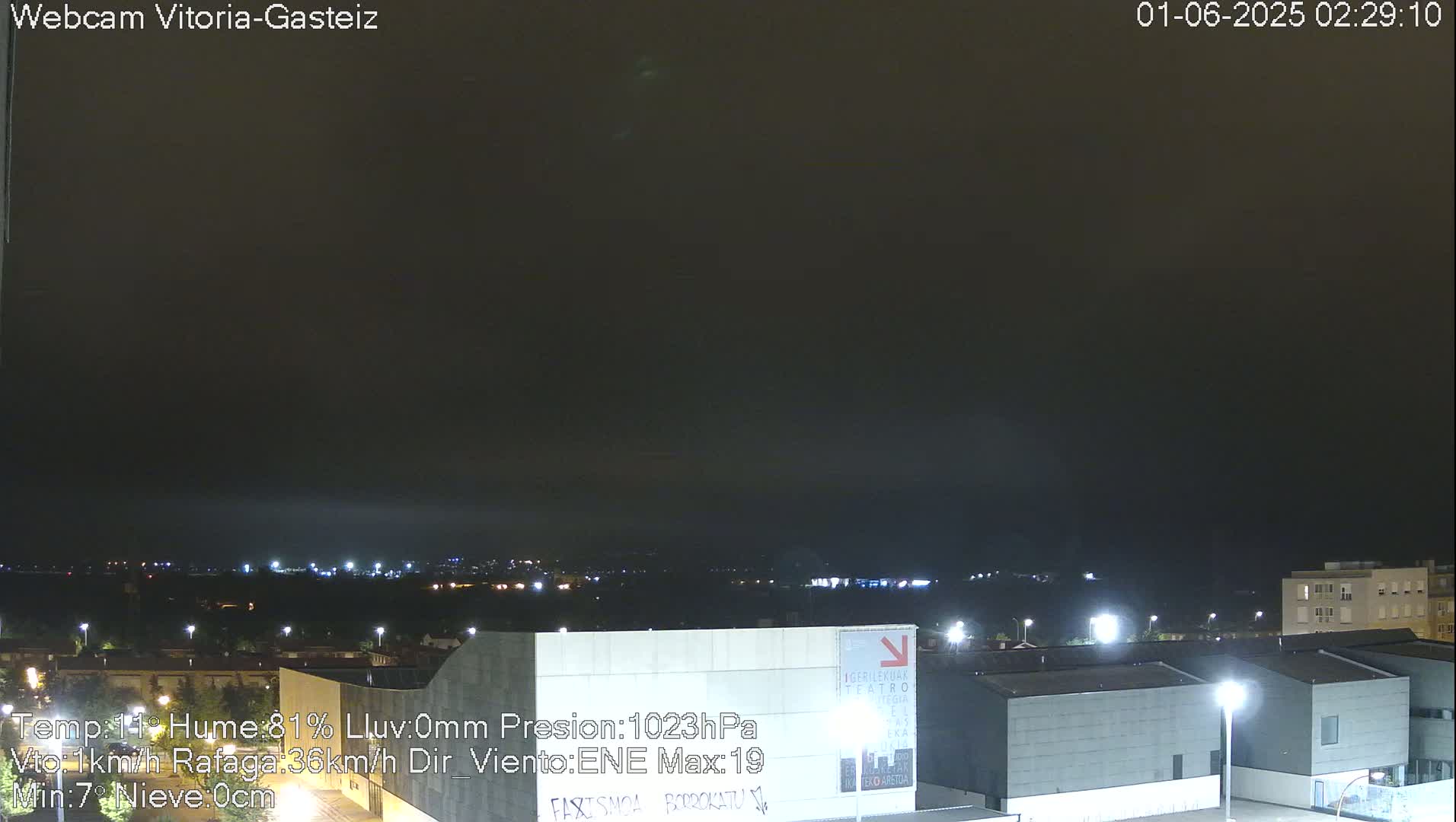 Gorbea Mount & Plain from Vitoria-Gasteiz Live Cam - Araba, Basque, Spain
