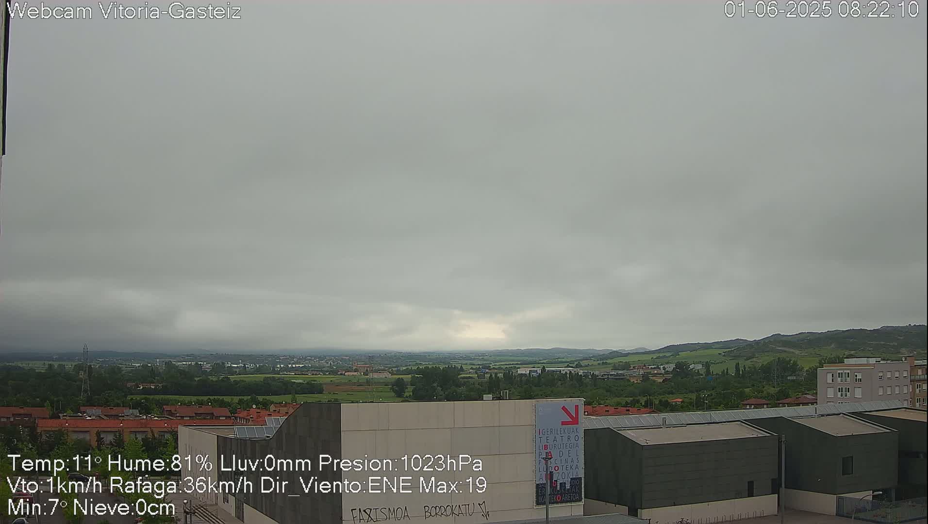 Gorbea Mount & Plain from Vitoria-Gasteiz Live Cam - Araba, Basque, Spain