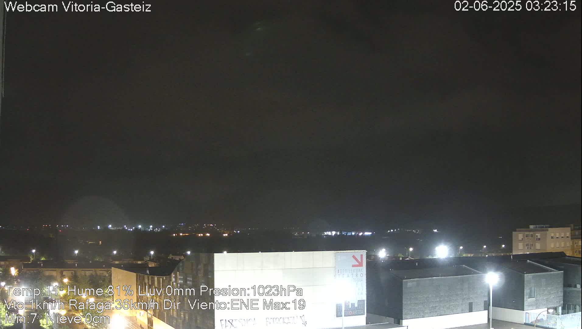 A nighttime long shot of a city landscape under a dark, overcast sky.