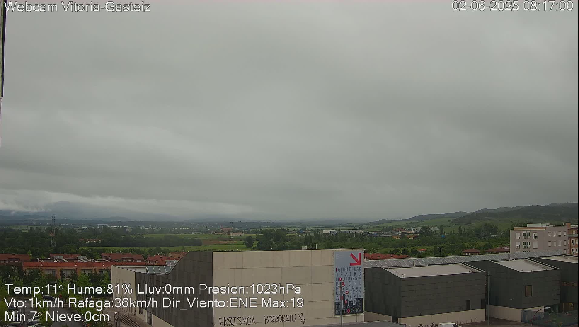 Gorbea Mount & Plain from Vitoria-Gasteiz Live Cam - Araba, Basque, Spain