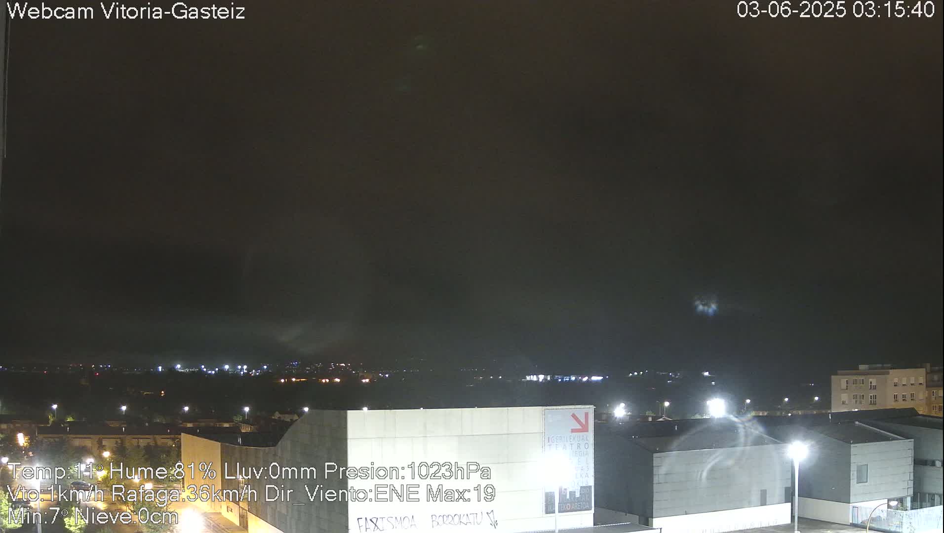 Gorbea Mount & Plain from Vitoria-Gasteiz Live Cam - Araba, Basque, Spain