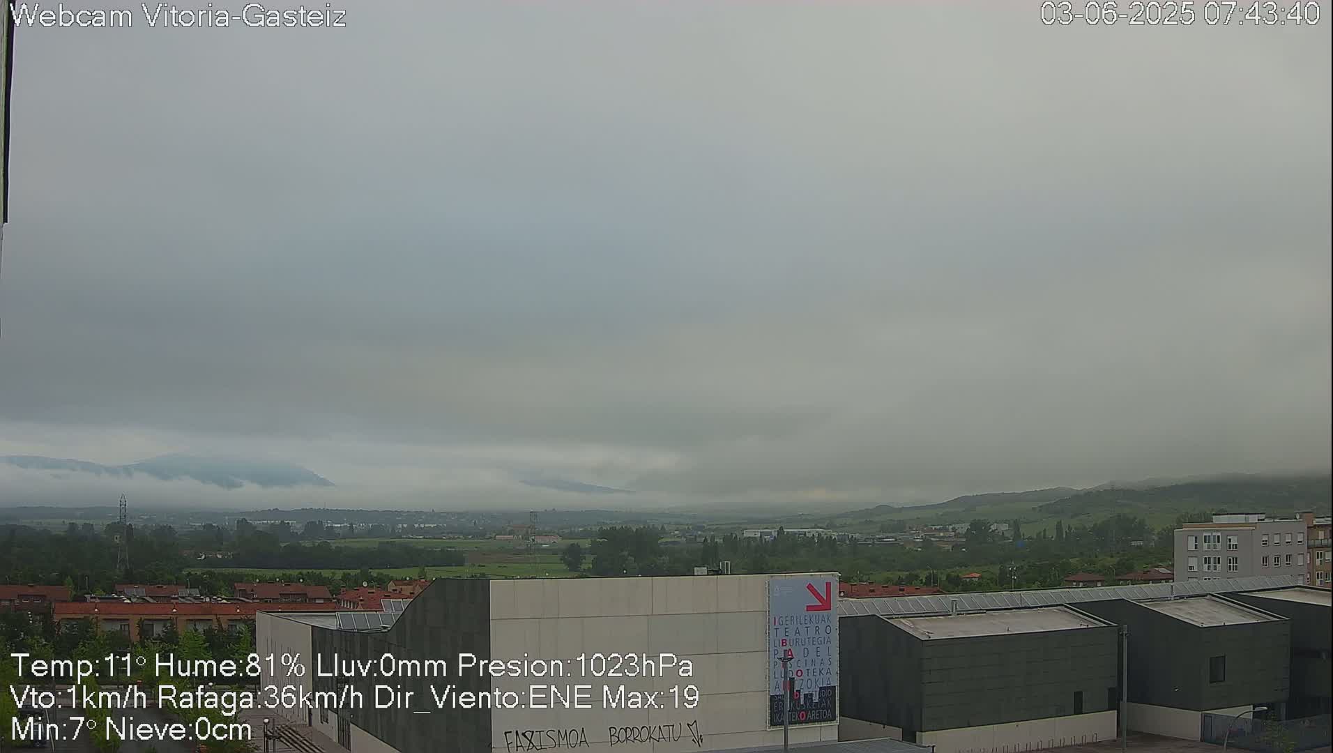 Gorbea Mount & Plain from Vitoria-Gasteiz Live Cam - Araba, Basque, Spain